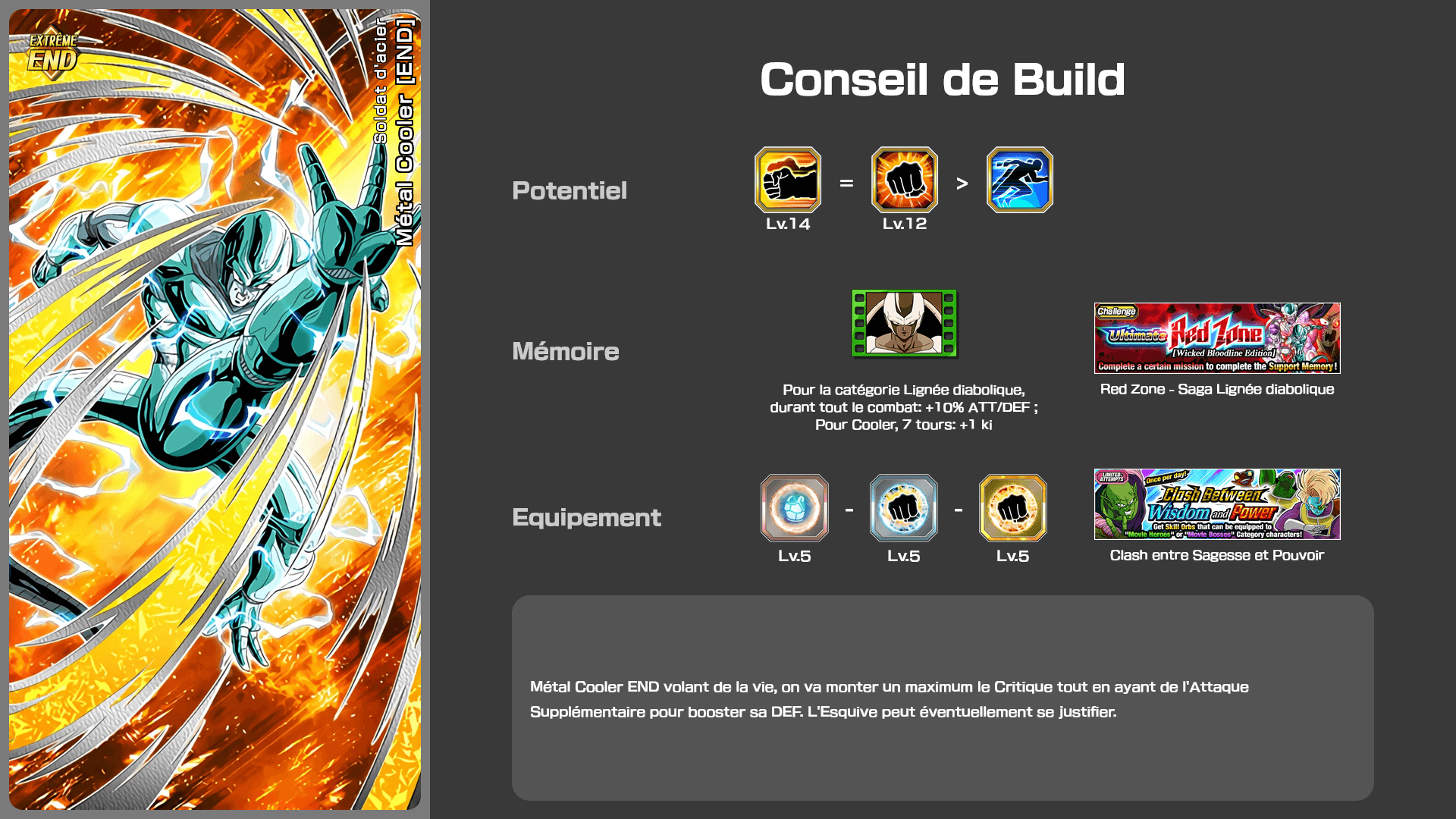 Fiche n°1Métal Cooler [END] : Soldat d'acier