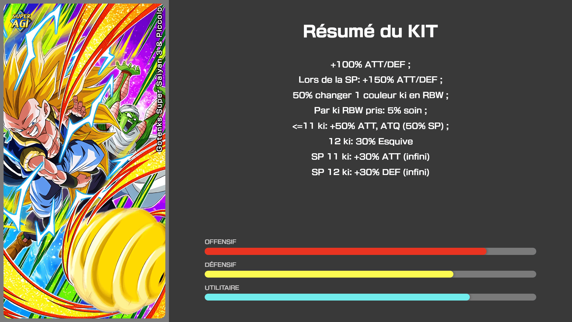 Fiche n°1Gotenks Super Saiyan 3 & Piccolo : Combinaison unique