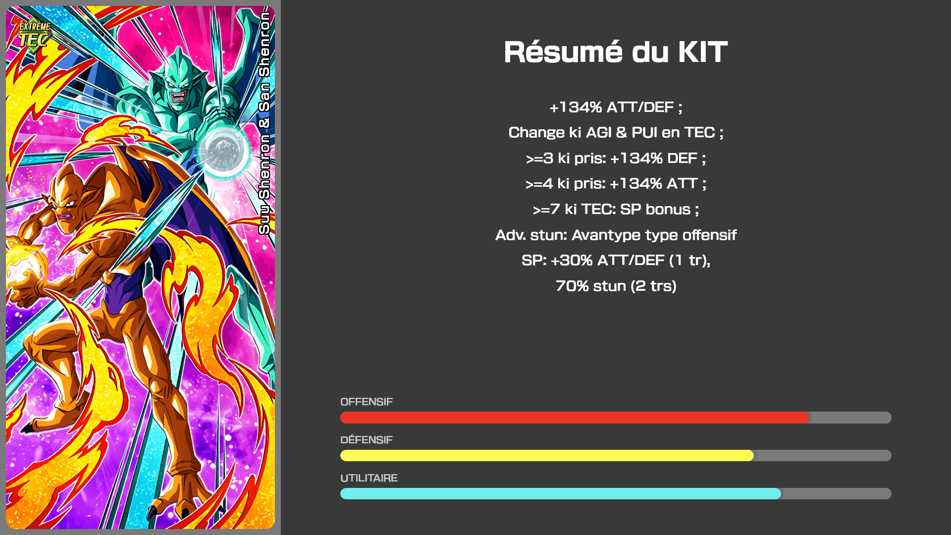 Fiche n°1Suu Shenron & San Shenron : Cruauté glaciale et fierté brûlante
