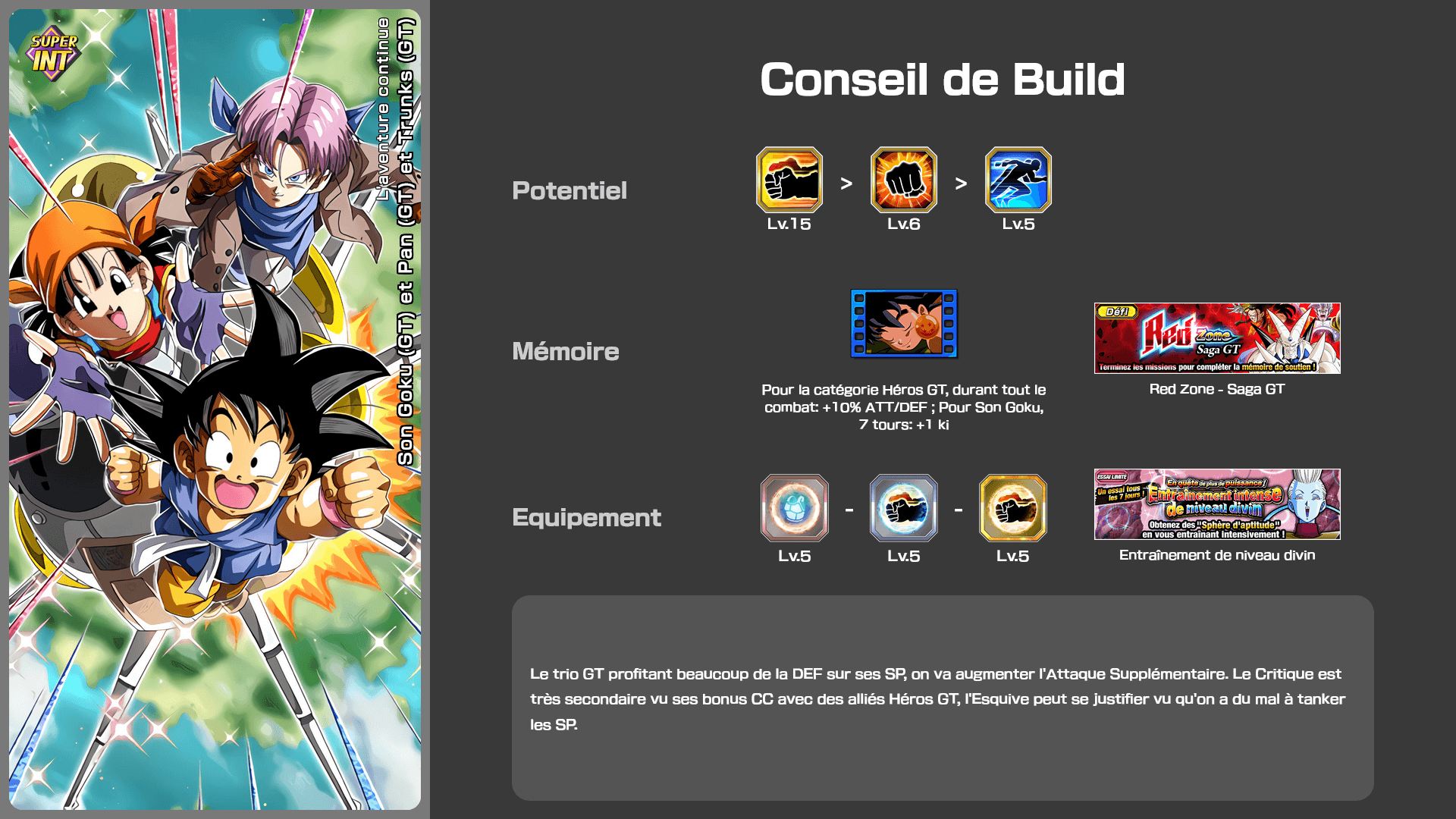 Fiche n°1Son Goku (GT) et Pan (GT) et Trunks (GT) : L'aventure continue
