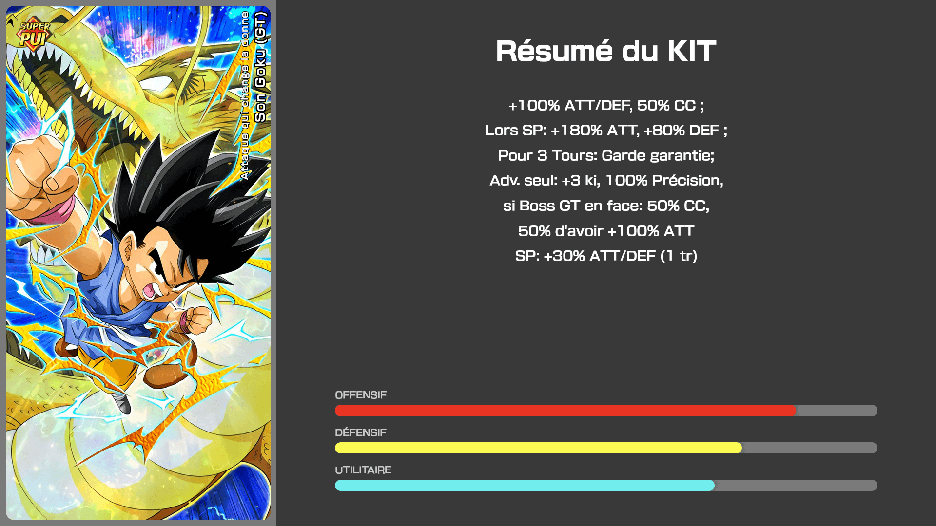 Fiche n°1Son Goku (GT) : Attaque qui change la donne