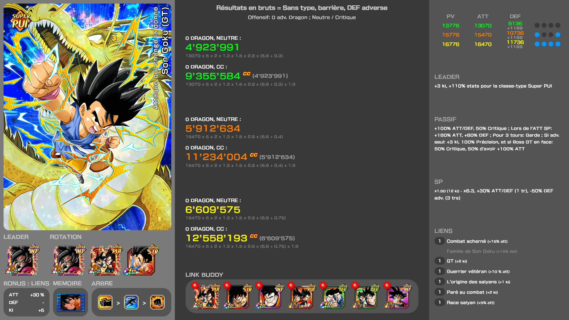 Fiche n°2Son Goku (GT) : Attaque qui change la donne