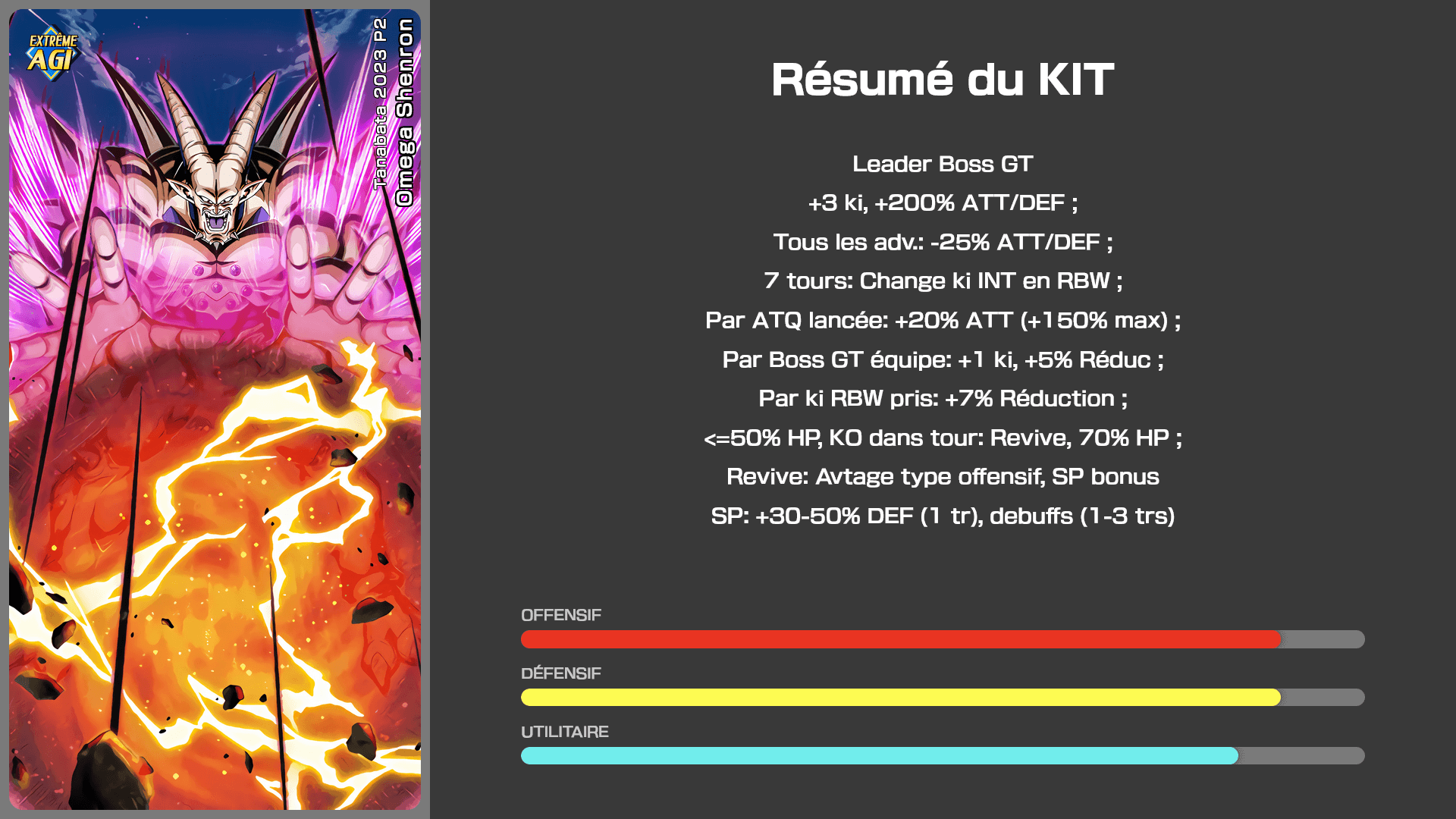 Fiche n°1Oméga Shenron : Ultime dragon maléfique