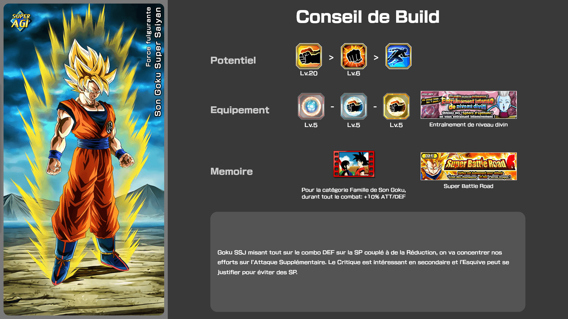 Fiche n°2Son Goku Super Saiyan : Force fulgurante