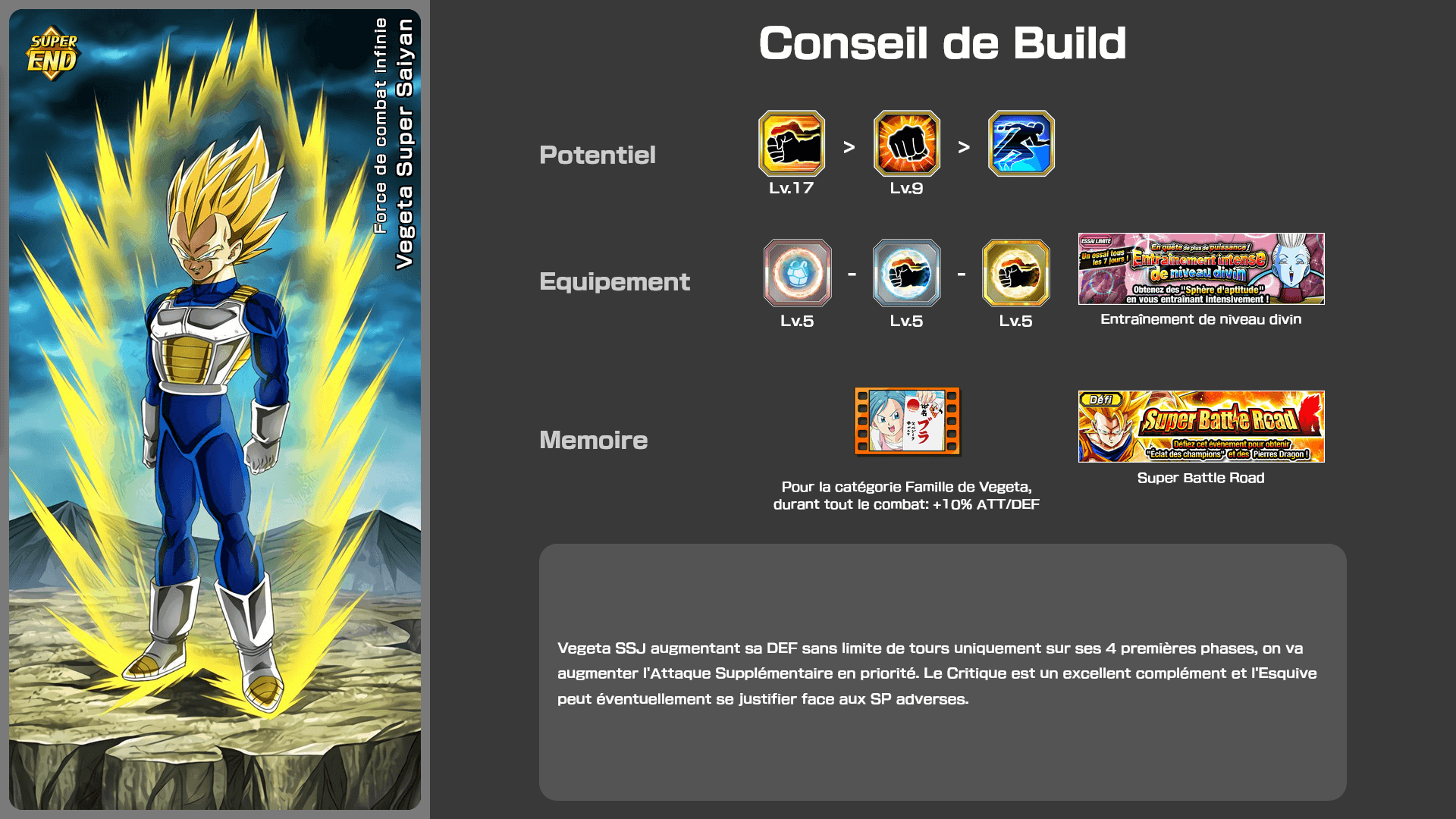 Fiche n°2Vegeta Super Saiyan : Force de combat infinie