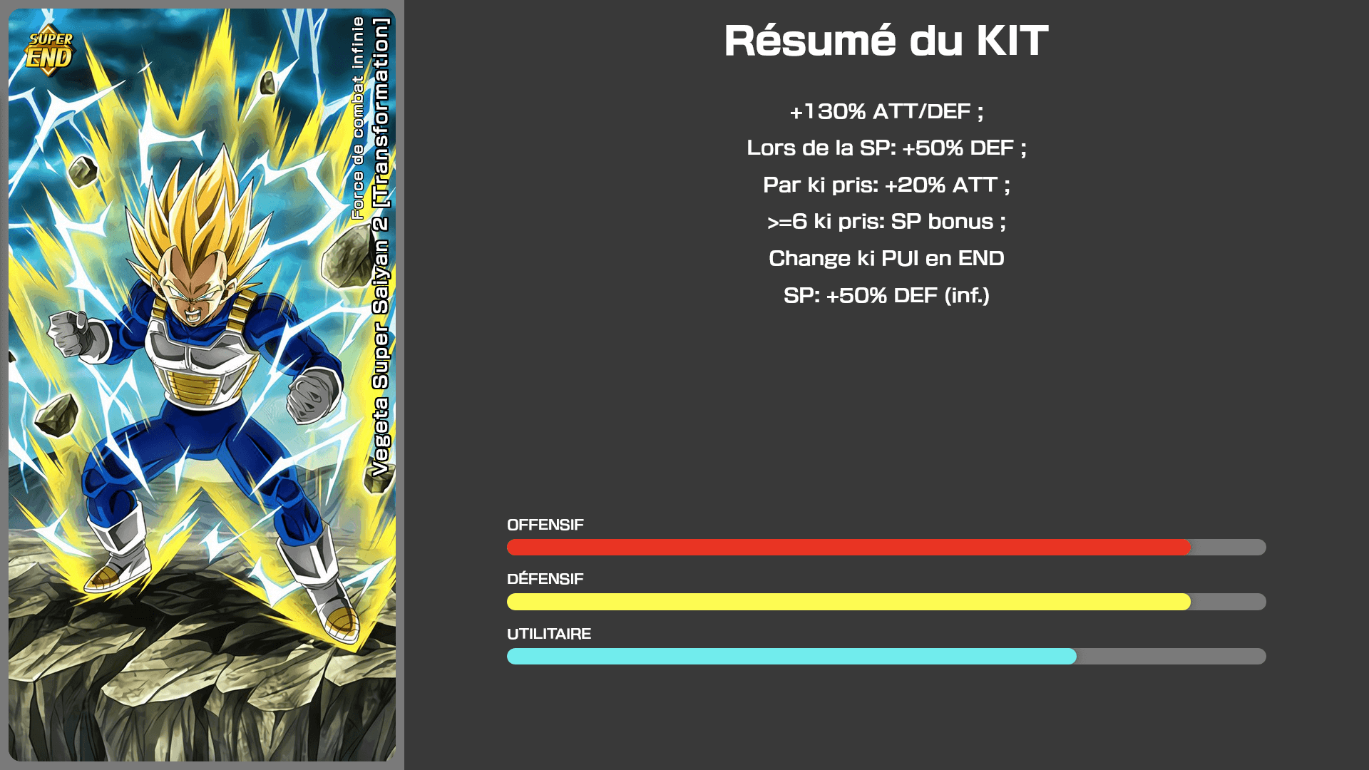 Fiche n°1Vegeta Super Saiyan 2 [Transformation] : Force de combat infinie