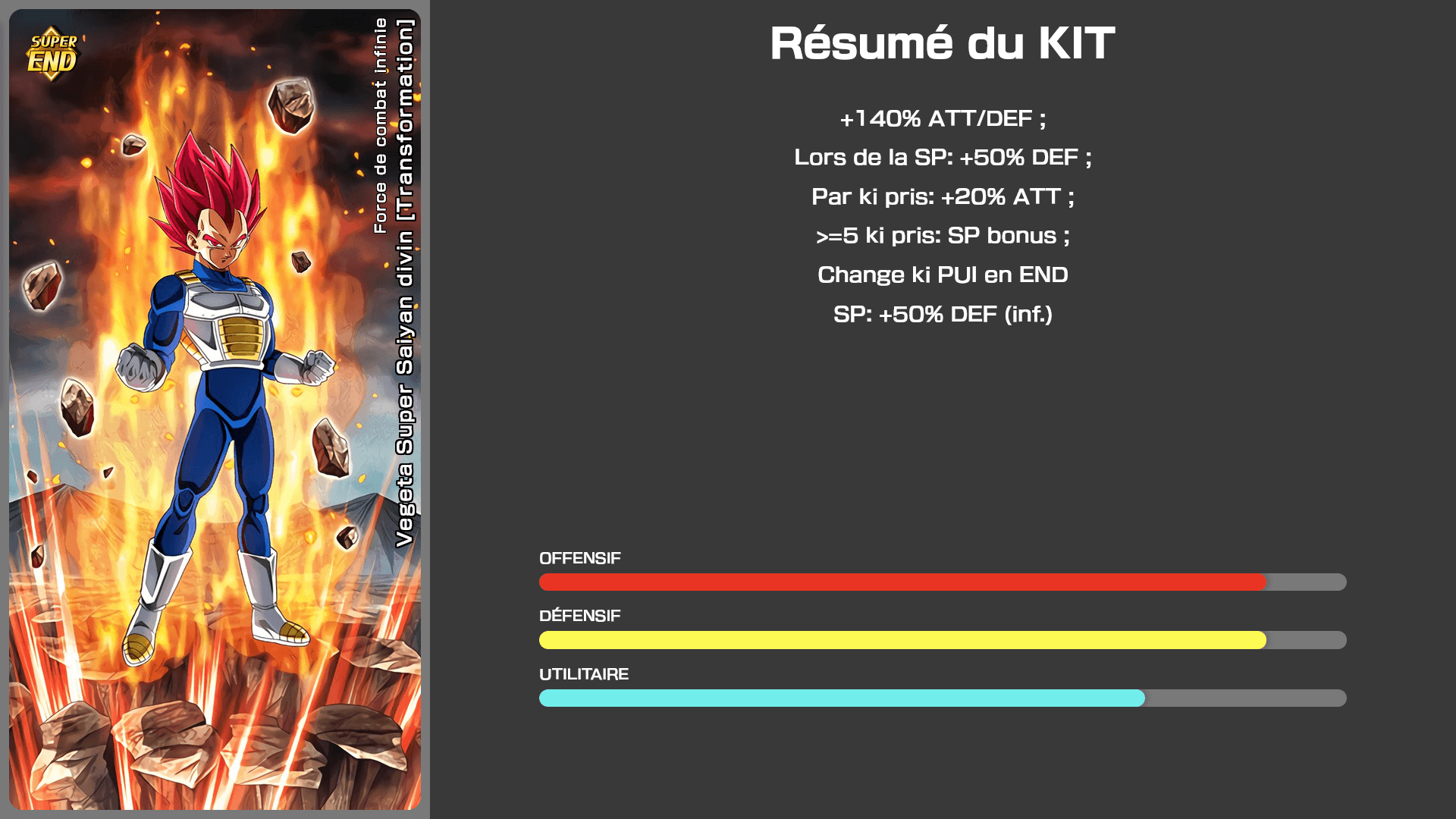 Fiche n°1Vegeta Super Saiyan divin [Transformation] : Force de combat infinie