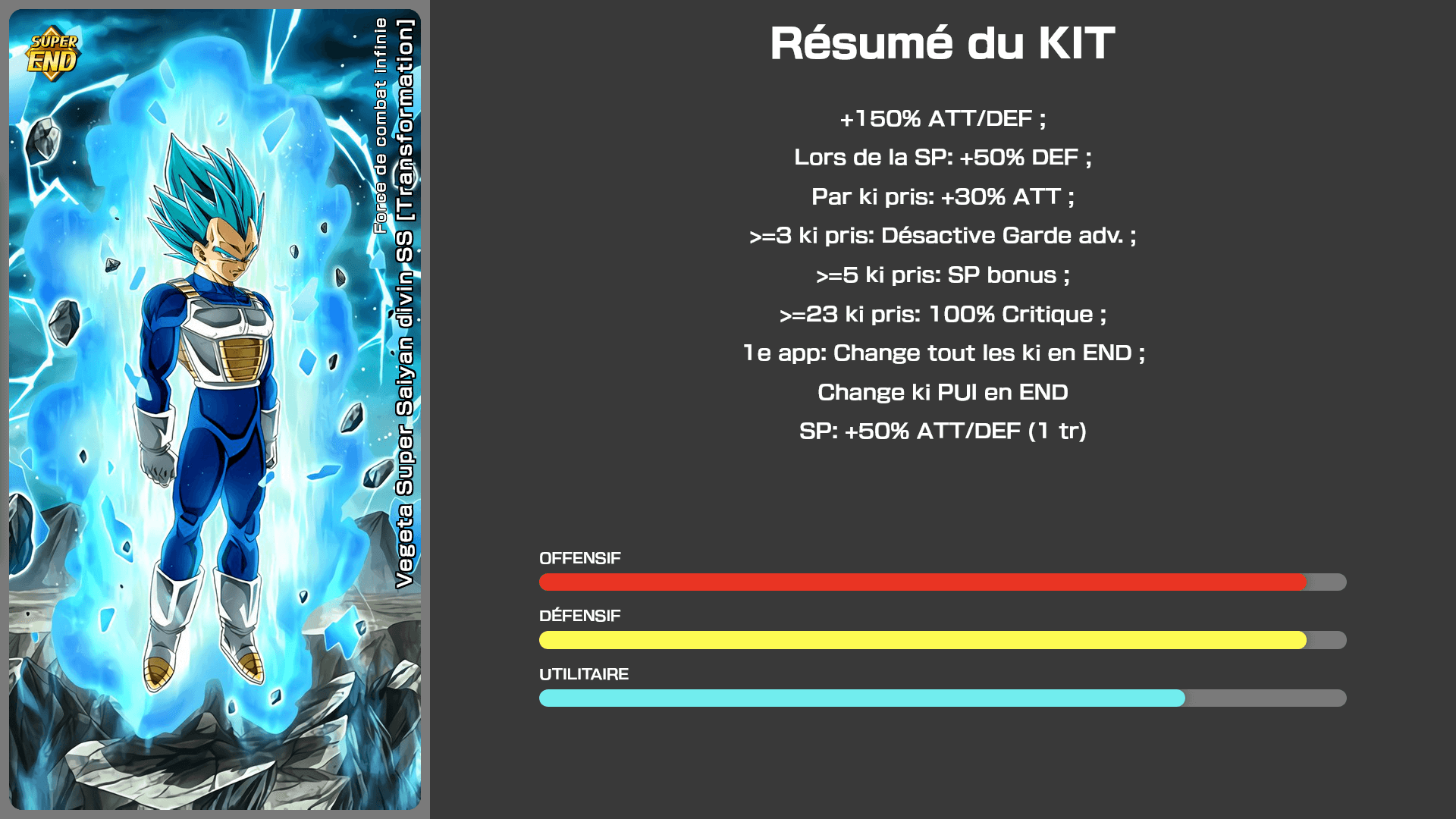Fiche n°1Vegeta Super Saiyan divin SS [Transformation] : Force de combat infinie
