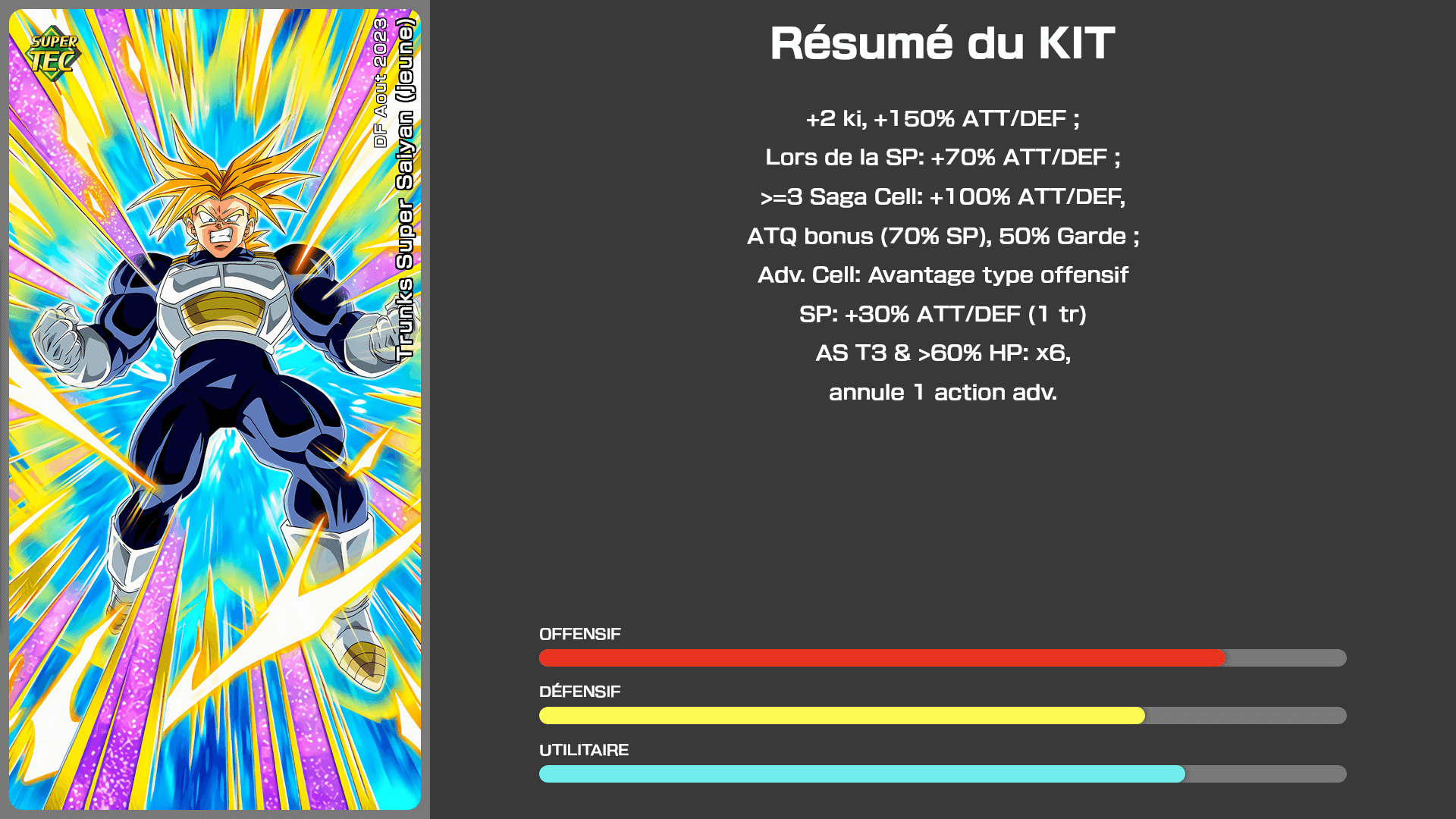 Fiche n°1Trunks Super Saiyan (jeune) : Contre-attaque super puissance