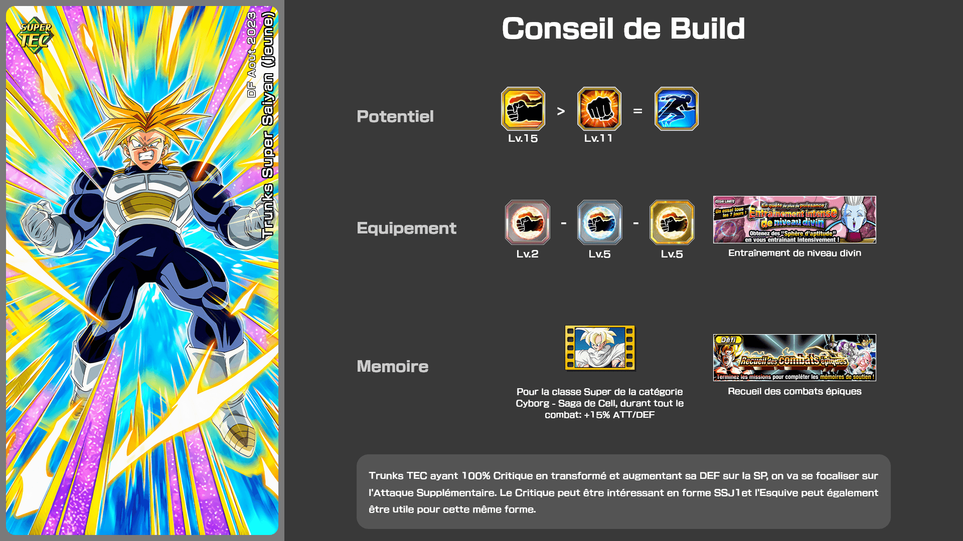 Fiche n°2Trunks Super Saiyan (jeune) : Contre-attaque super puissance