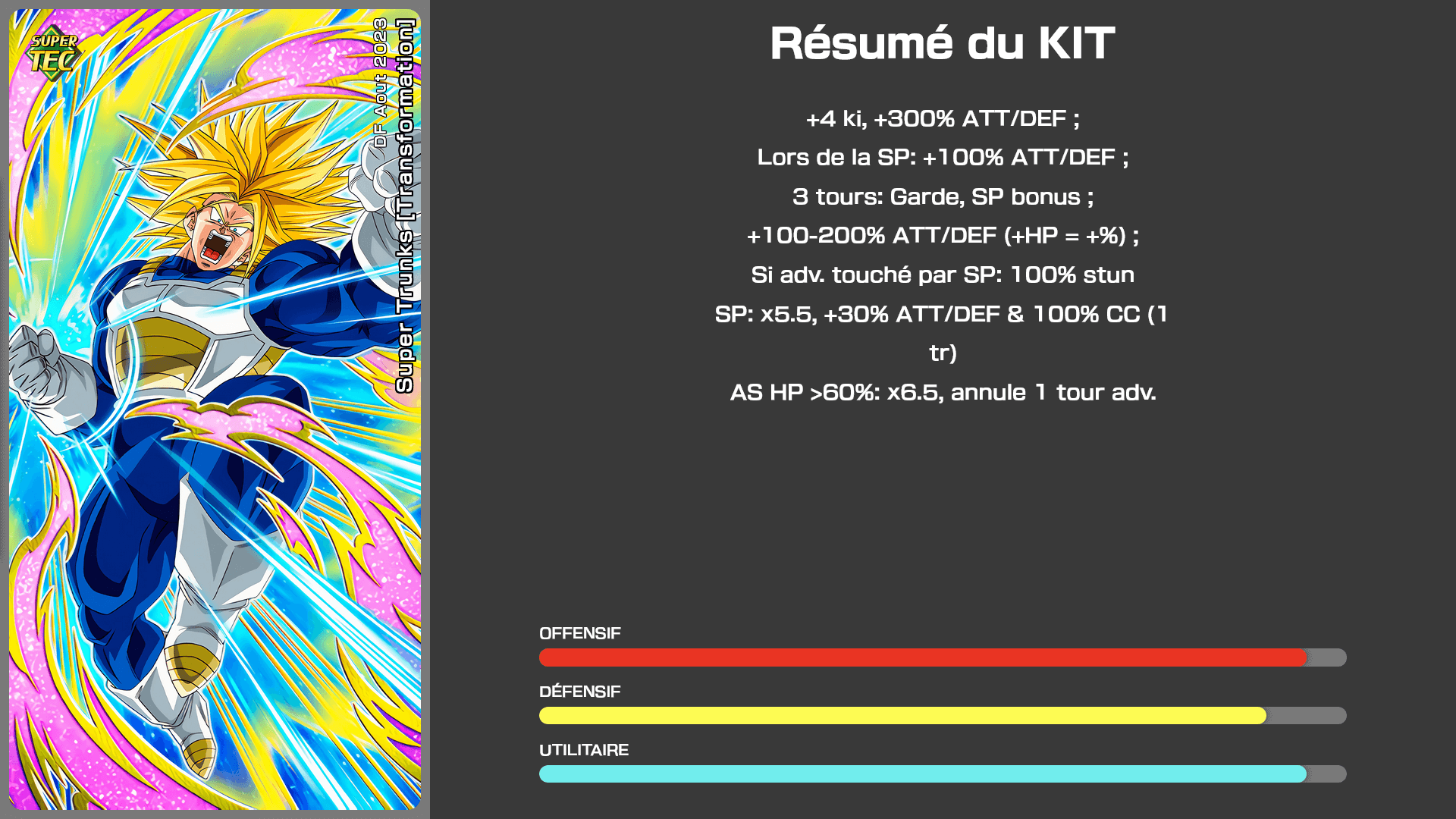 Fiche n°1Super Trunks [Transformation] : Contre-attaque super puissance