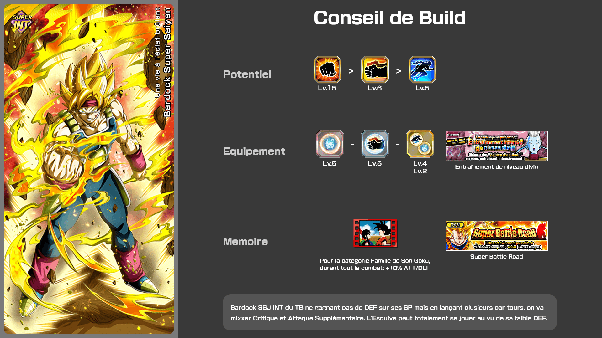 Fiche n°2Bardock Super Saiyan : Une vie à l'éclat brûlant