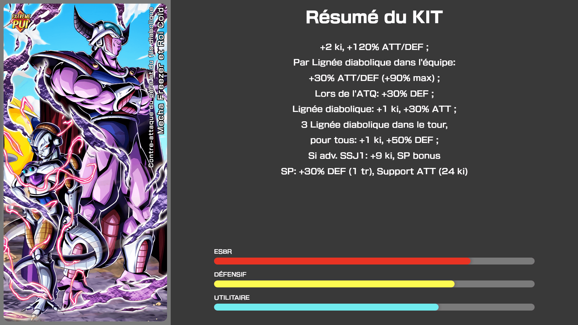 Fiche n°1Mecha Freezer et Roi Cold : Contre-attaque du père et du fils diabolique