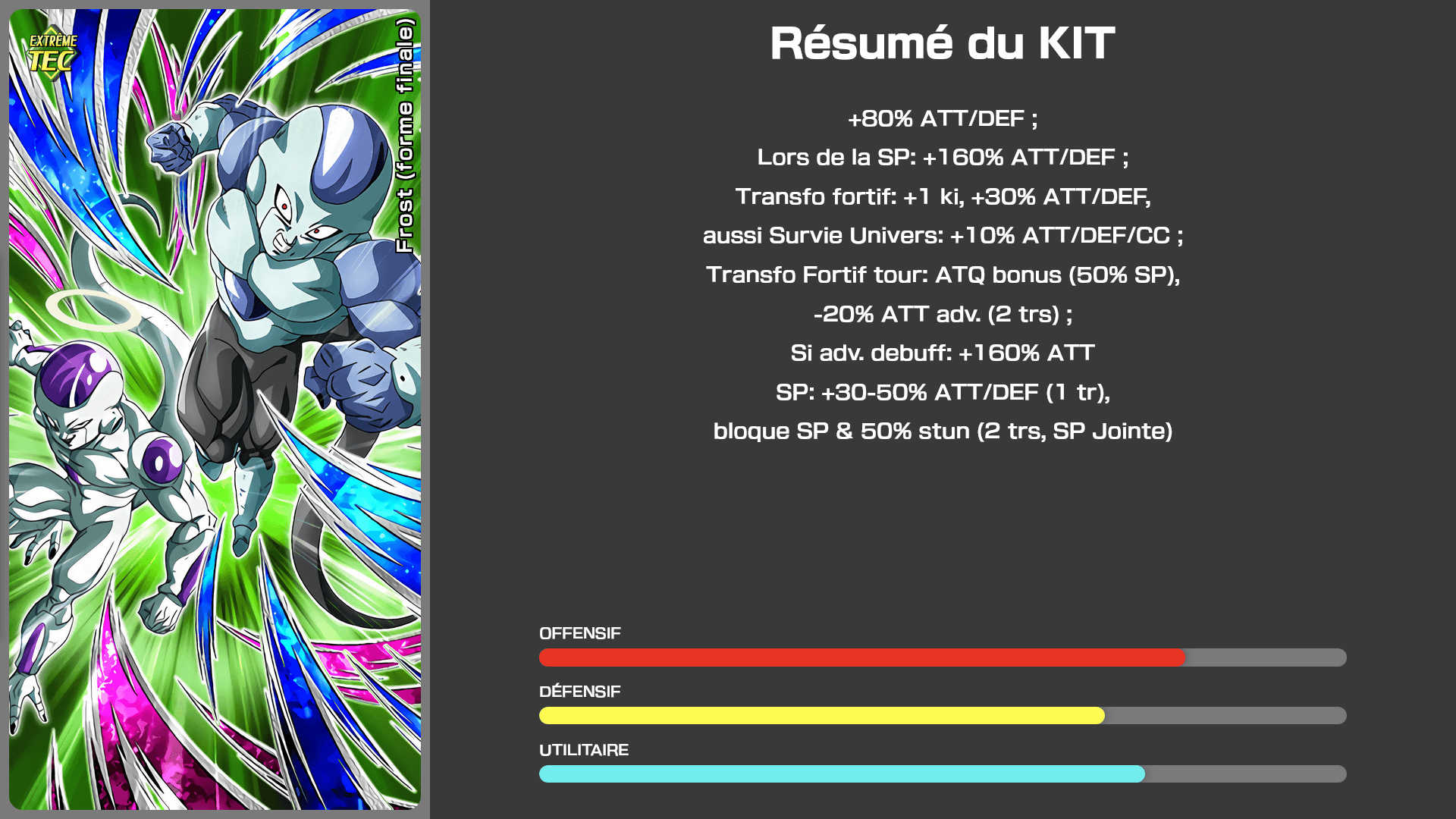 Fiche n°1Frost (forme finale) : Dominer par la force