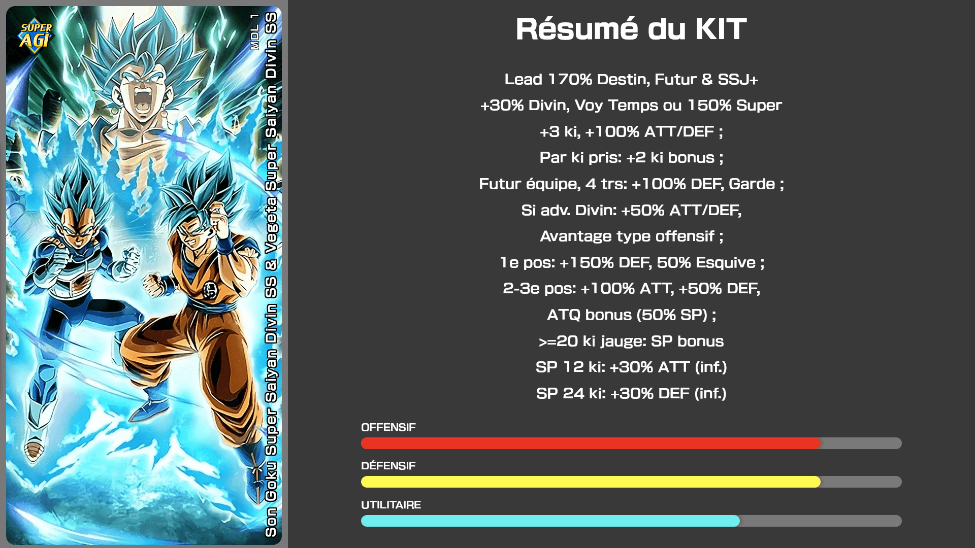 Fiche n°1Son Goku Super Saiyan Divin SS & Vegeta Super Saiyan Divin SS : Corps et âme dans le combat décisif