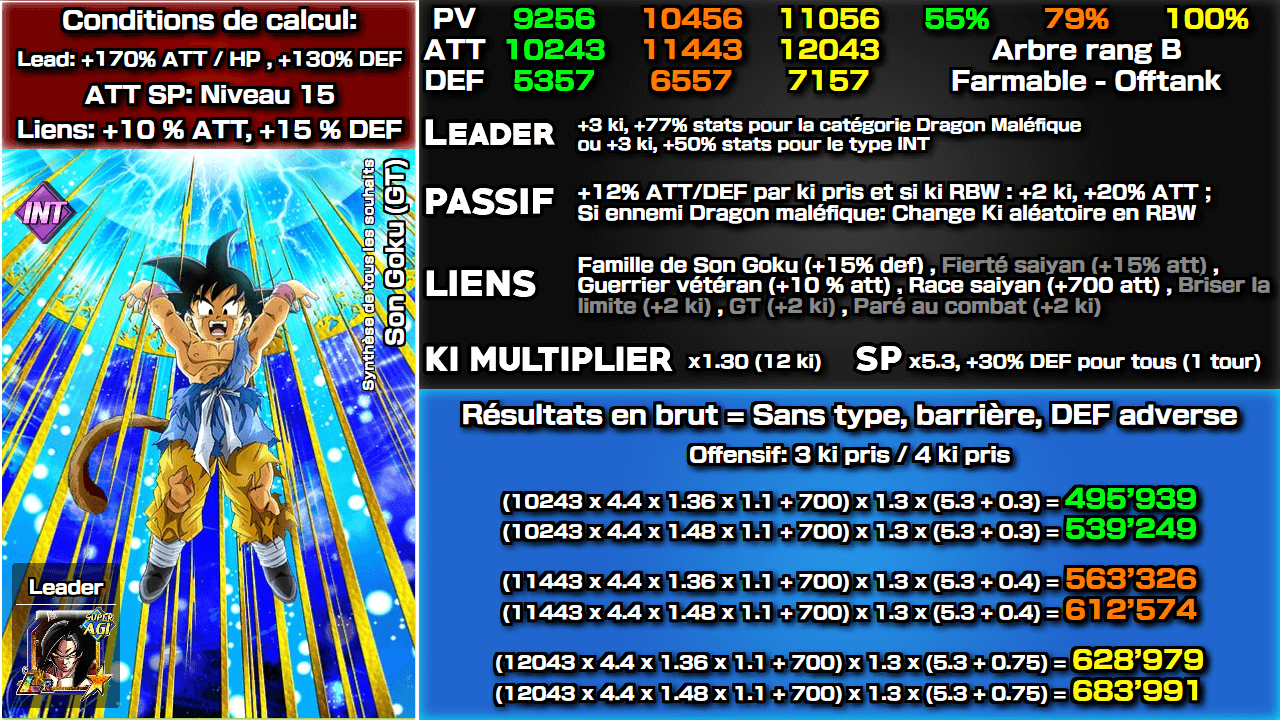 Fiche n°2Son Goku (GT) : Synthèse de tous les souhaits