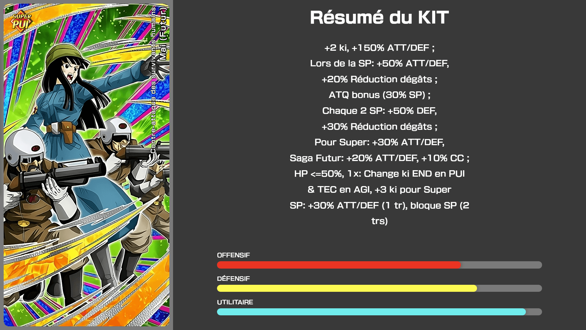 Fiche n°1Mai (Futur) : Contre-attaque des survivants humains