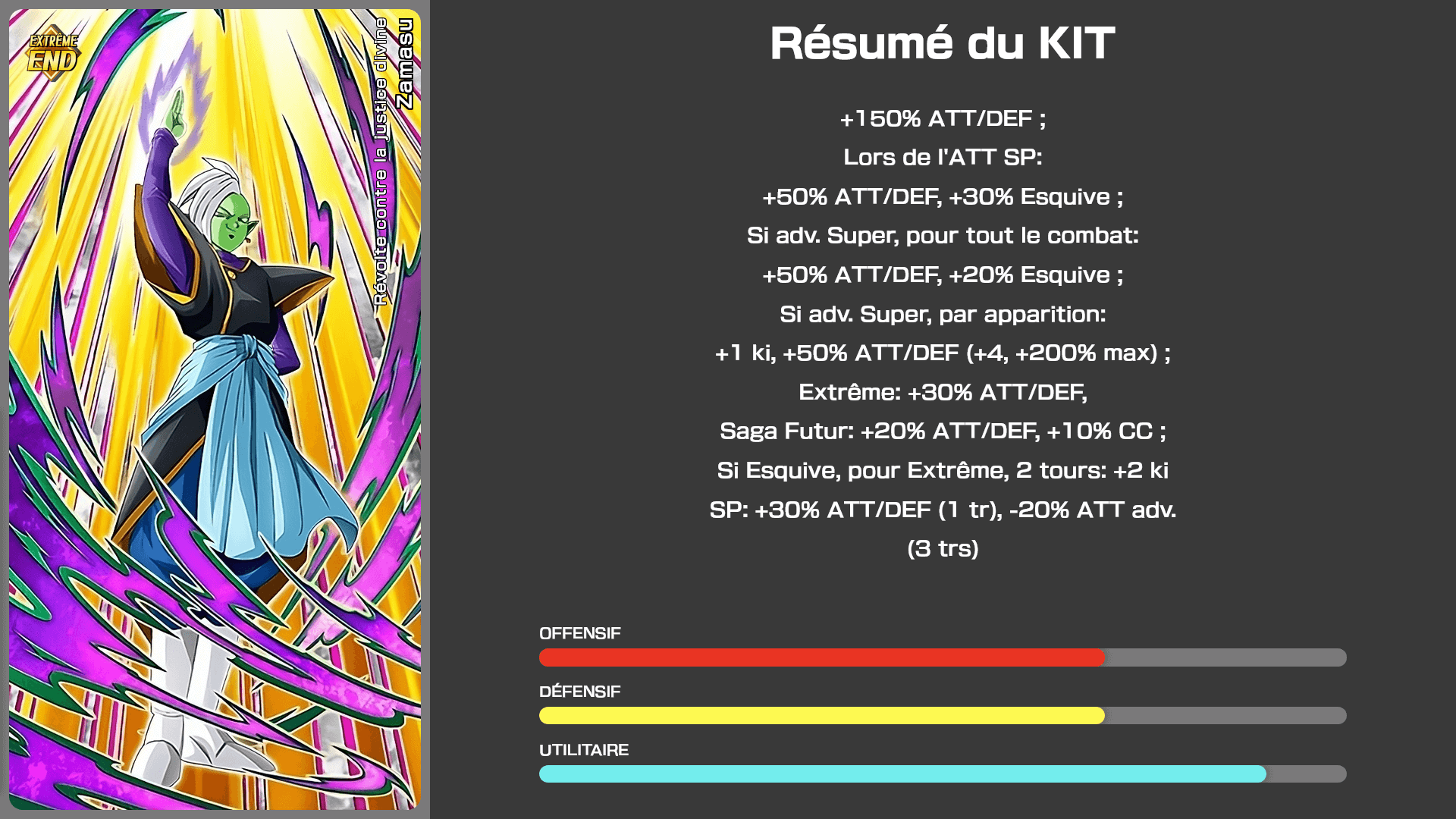 Fiche n°1Zamasu : Révolte contre la justice divine