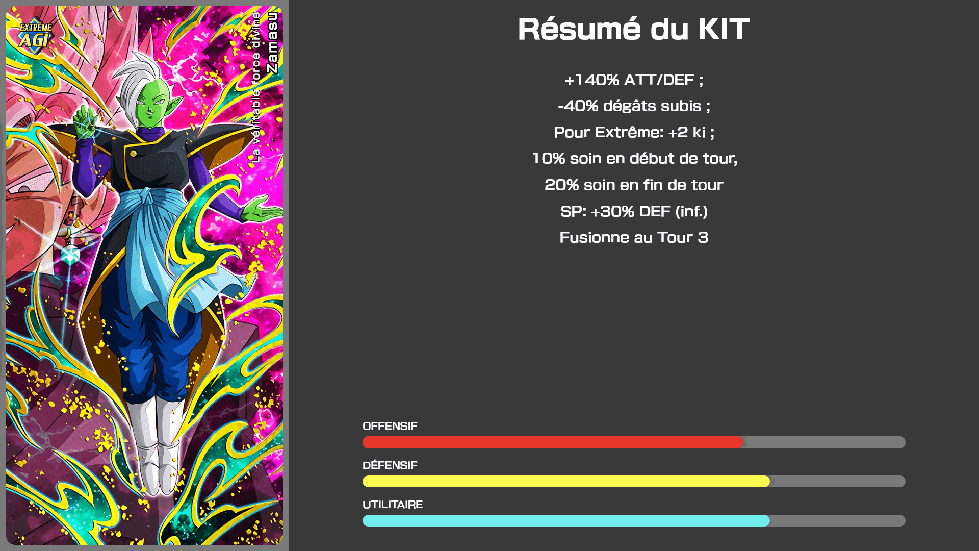 Fiche n°1Zamasu : Le vrai pouvoir de Dieu