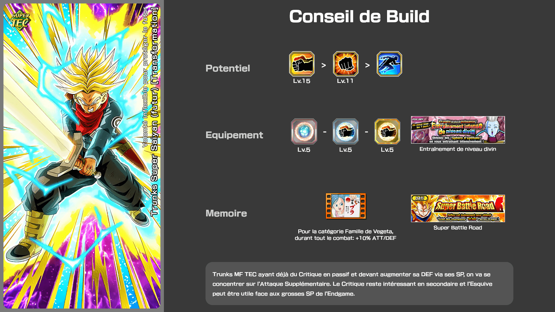 Fiche n°2Trunks Super Saiyan (Futur) [Transformation] : Forte volonté de protéger l'avenir