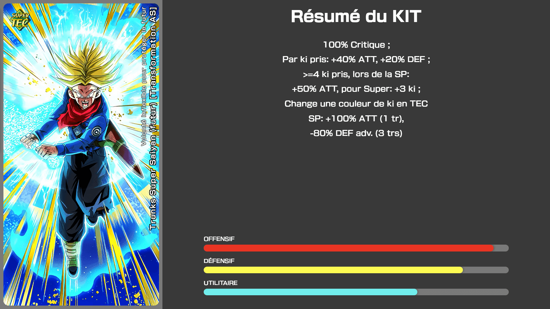 Fiche n°1Trunks Super Saiyan (Futur) [Transformation] : Forte volonté de protéger l'avenir