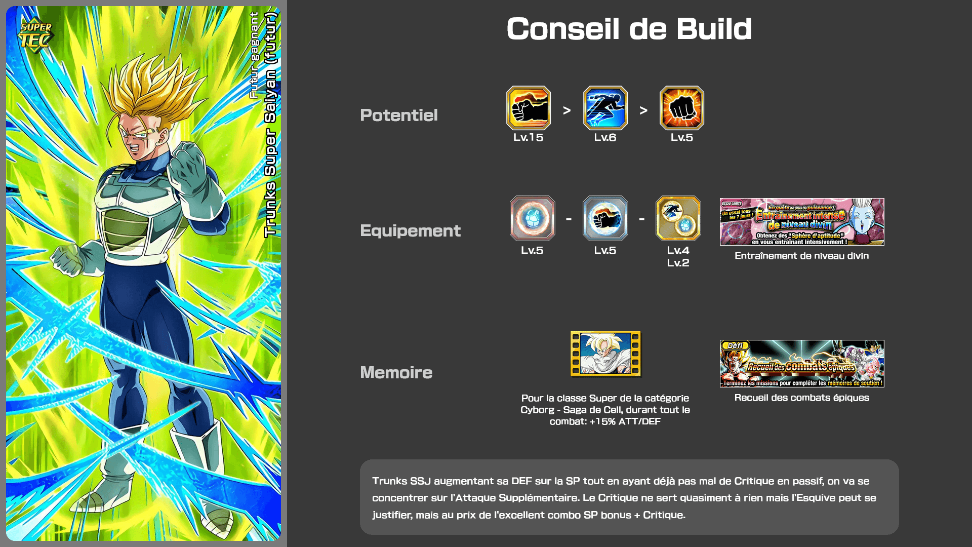 Fiche n°2Trunks Super Saiyan (futur) : Futur gagnant