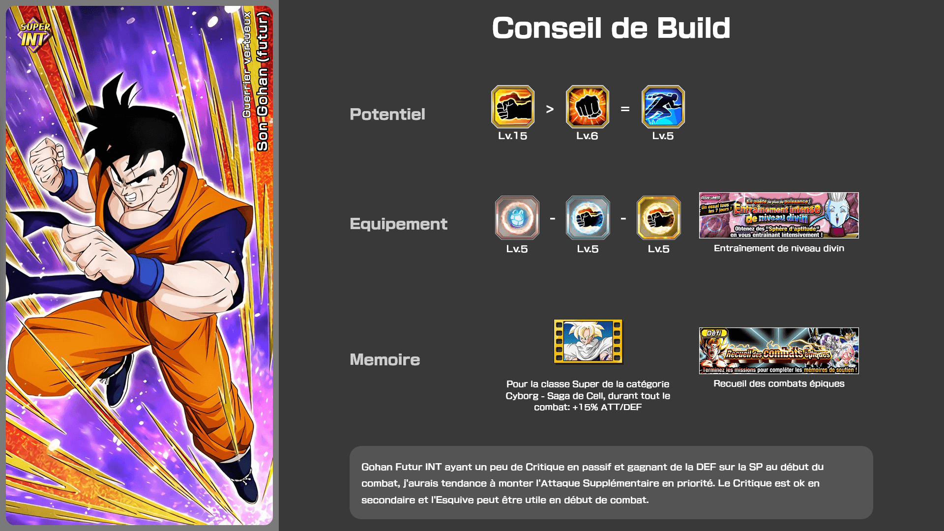 Fiche n°2Son Gohan (futur) : Guerrier vertueux