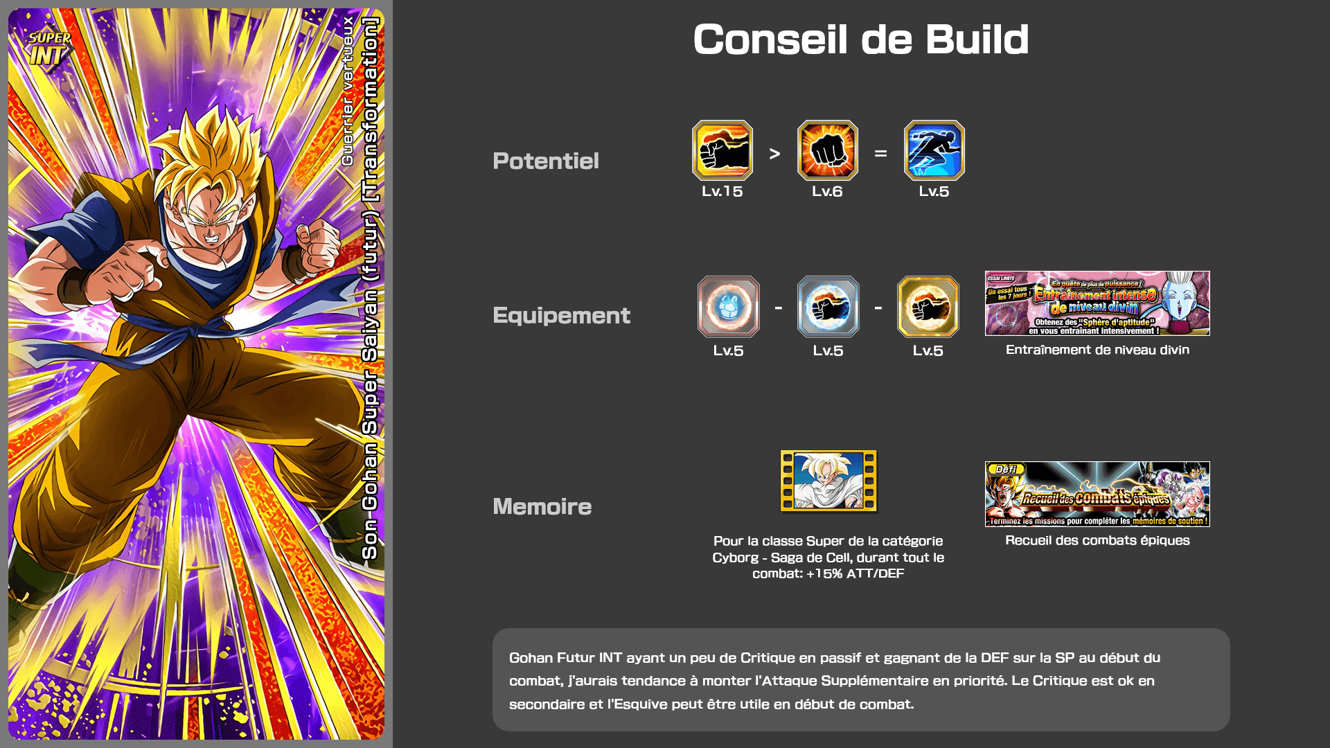 Fiche n°2Son Gohan Super Saiyan (futur) [Transformation] : Guerrier vertueux