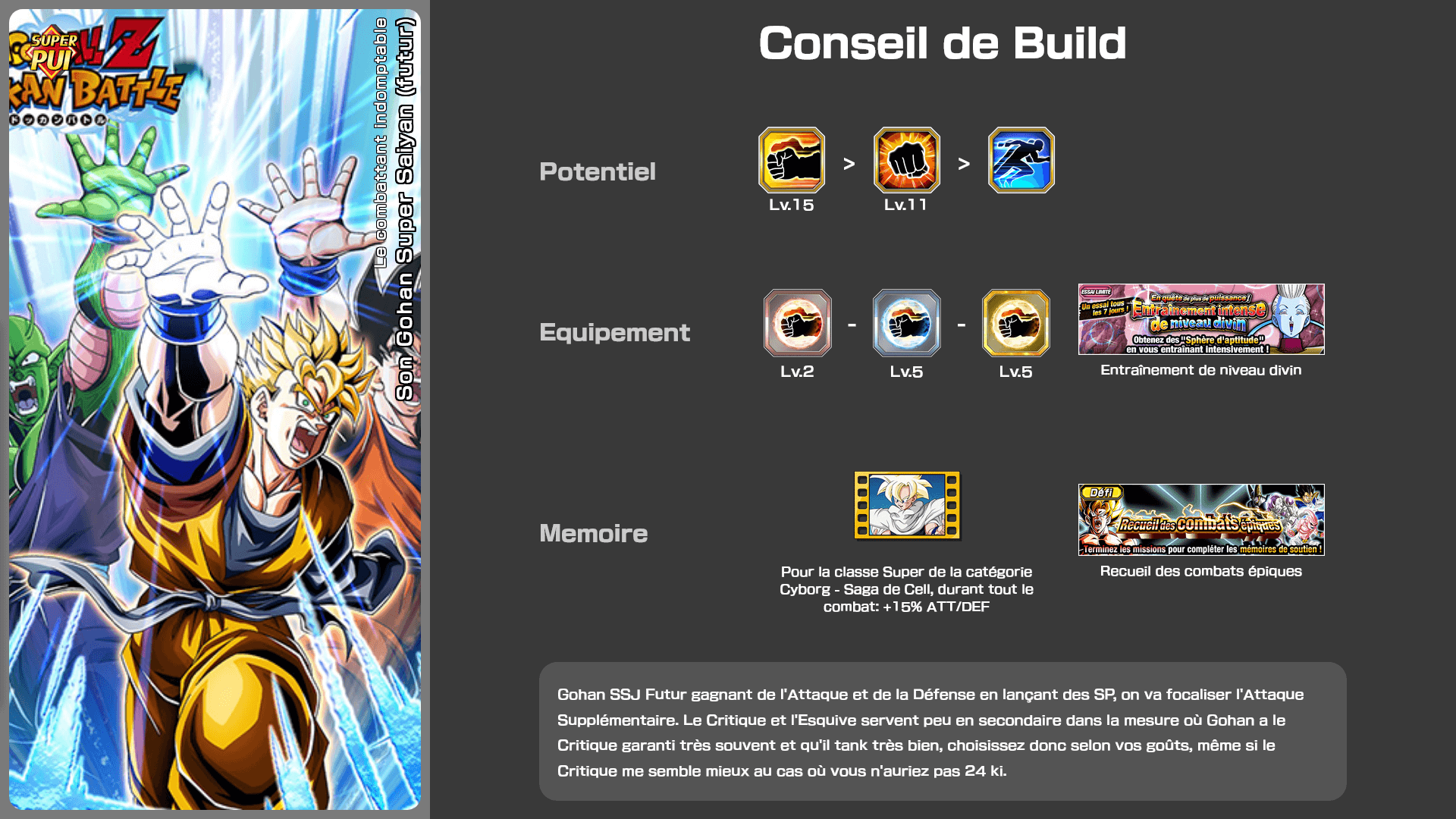 Fiche n°2Son Gohan Super Saiyan (futur) : Le combattant indomptable