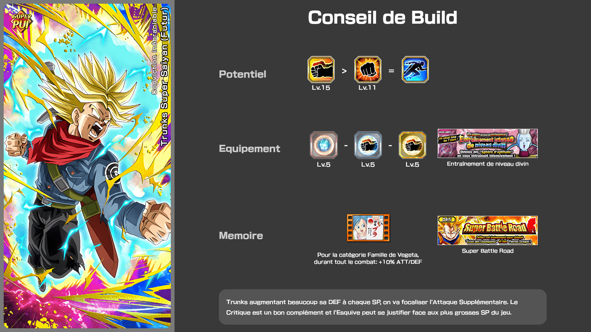 Fiche n°2Trunks Super Saiyan (Futur) : Conviction inébranlable