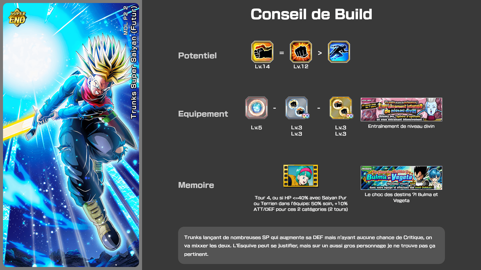 Fiche n°2Trunks Super Saiyan (Futur) : L'espoir au bout du combat mortel