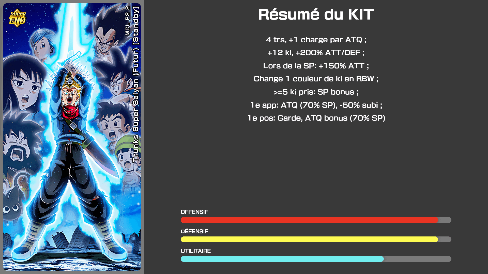 Fiche n°1Trunks Super Saiyan (Futur) [Standby] : L'espoir au bout du combat mortel