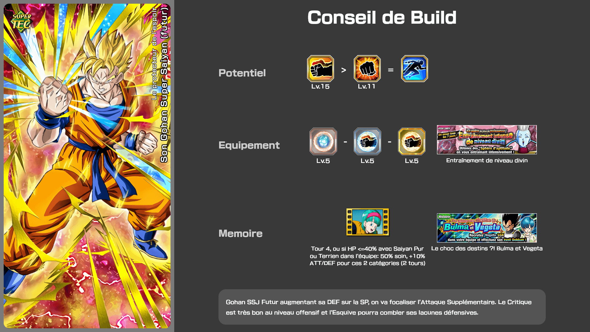Fiche n°2Son Gohan Super Saiyan (futur) : Le protecteur de l'espoir
