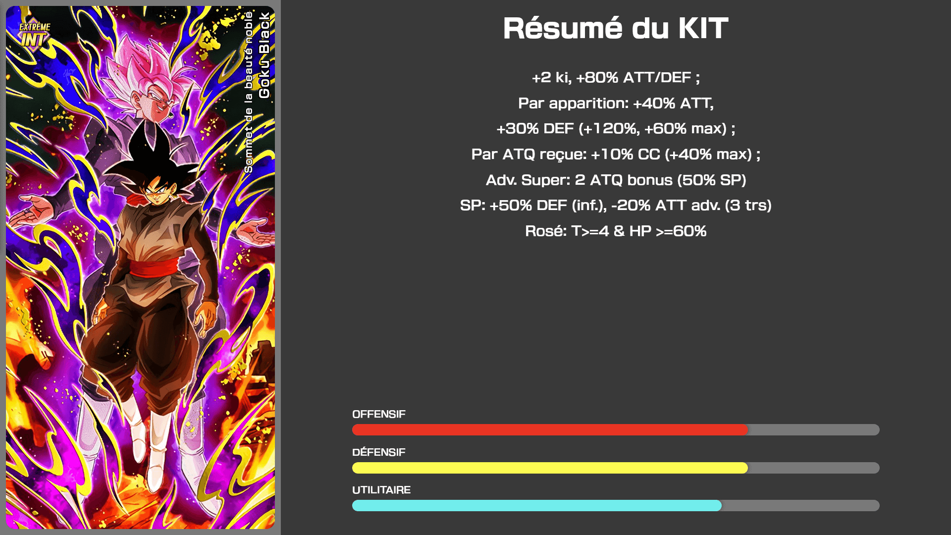 Fiche n°1Goku Black : Sommet de la beauté noble