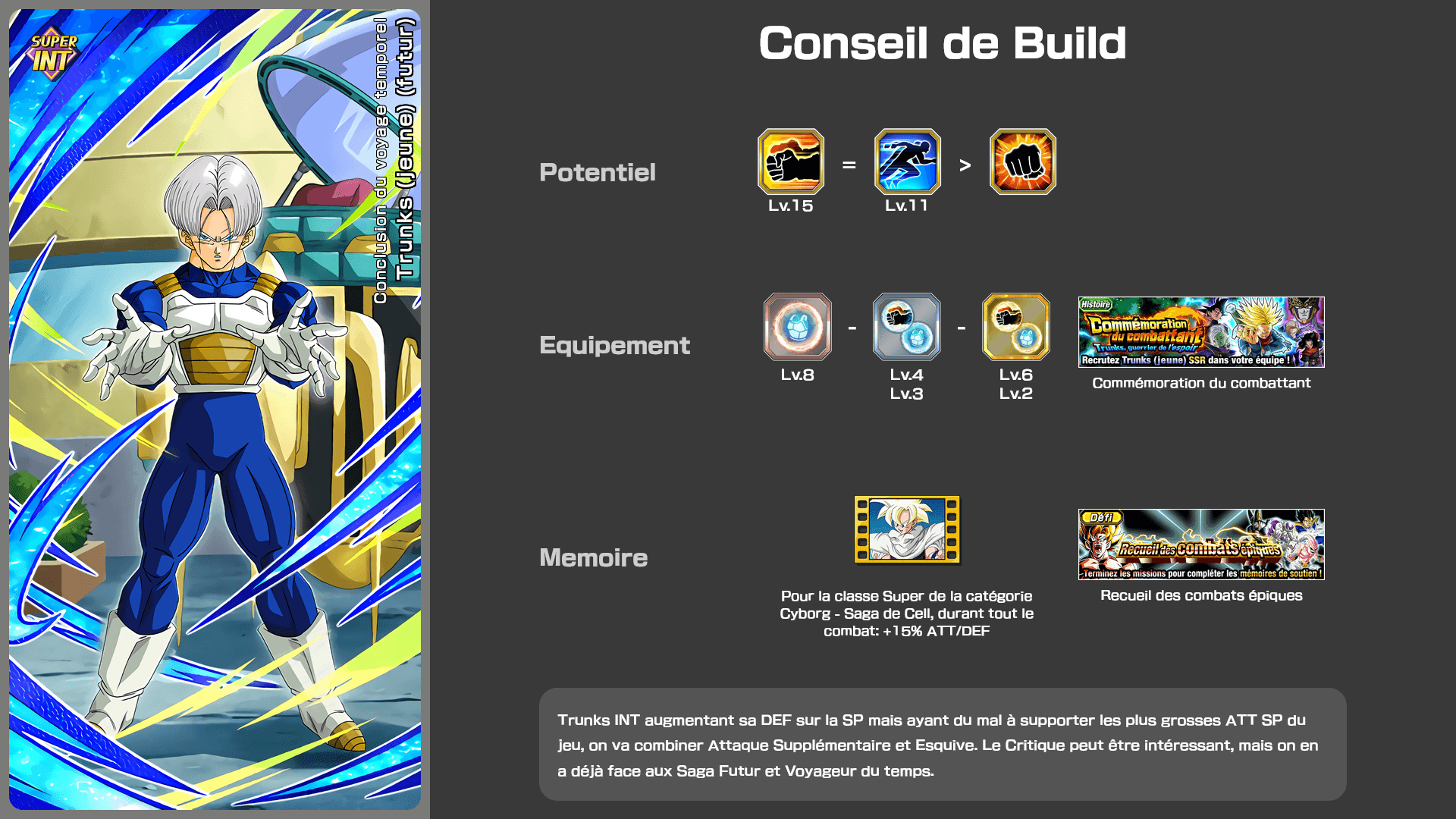 Fiche n°2Trunks (jeune) (futur) : Conclusion du voyage temporel