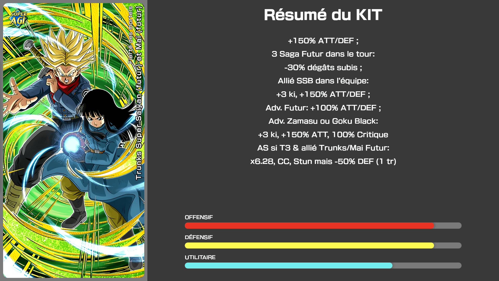 Fiche n°1Trunks Super Saiyan (futur) et Mai (futur) : Fierté des mortels