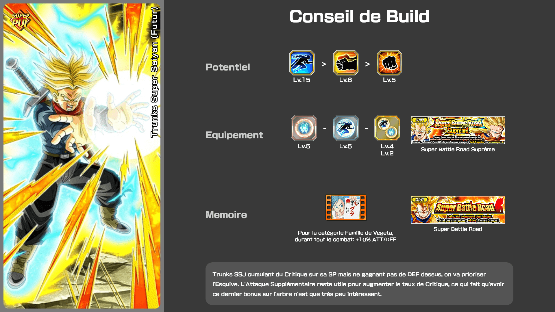 Fiche n°2Trunks Super Saiyan (Futur) : Prêt à lutter contre un dieu