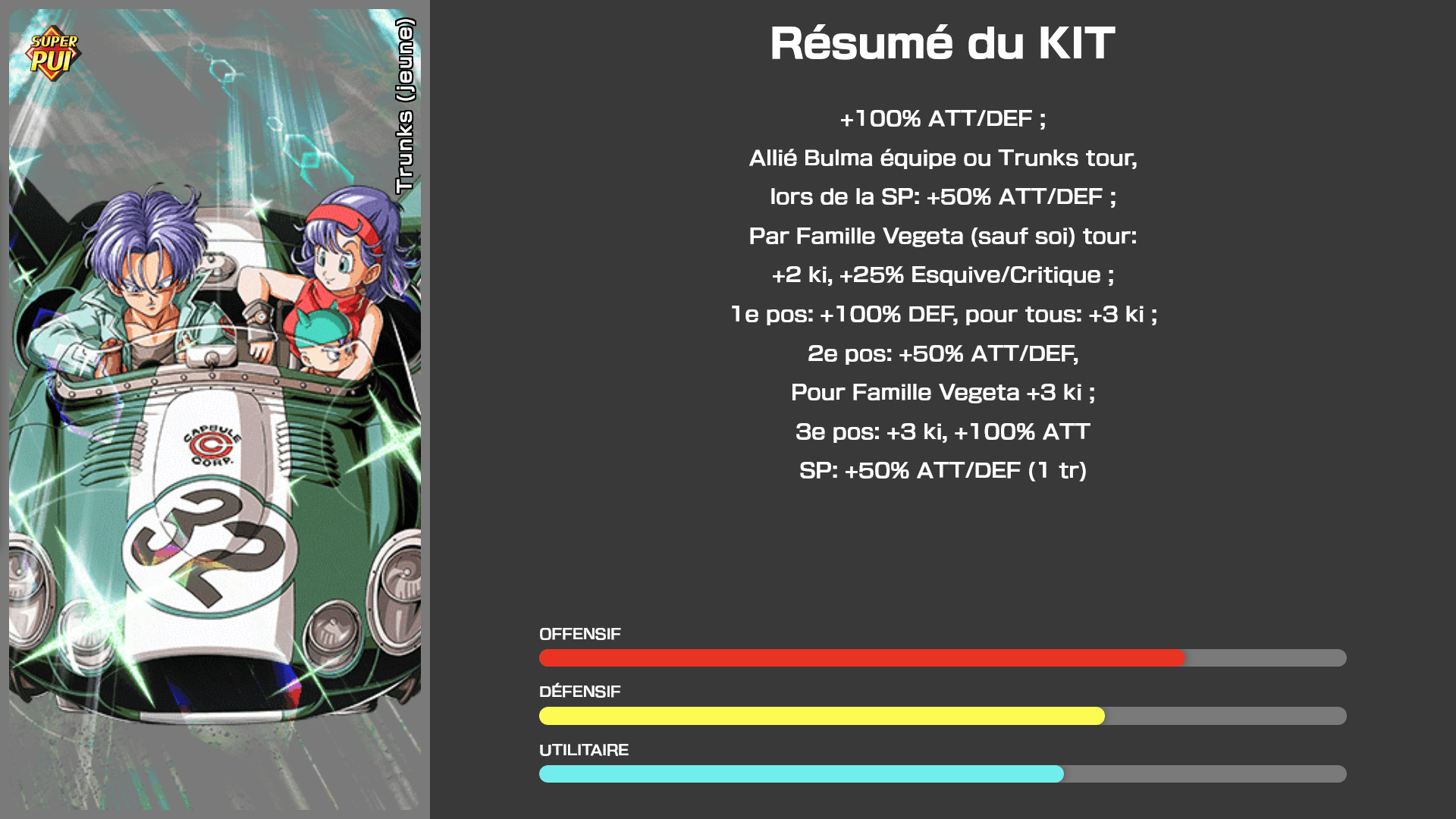 Fiche n°1Trunks (jeune) : Balade d'une mère avec ses enfants