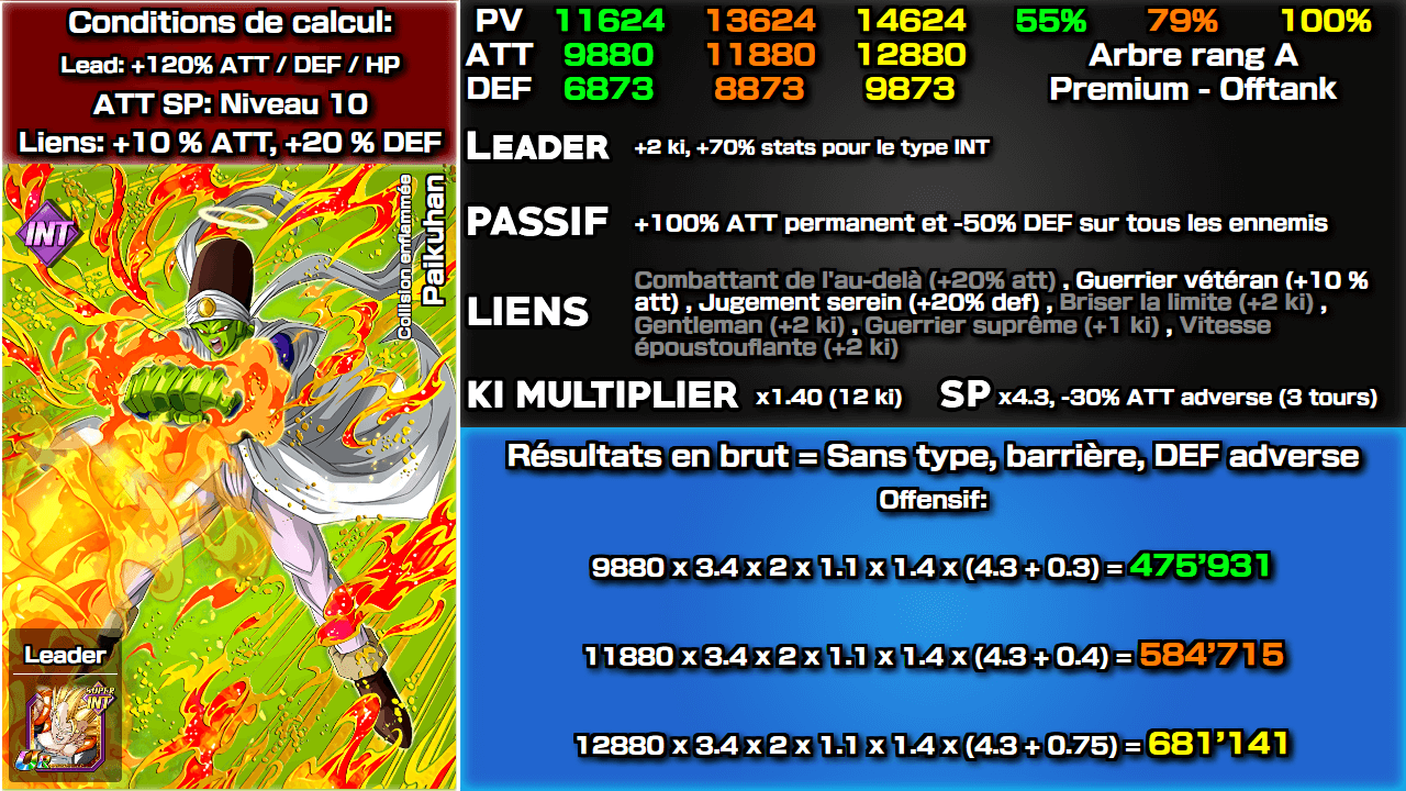 Fiche n°2Paikuhan : Collision enflammée