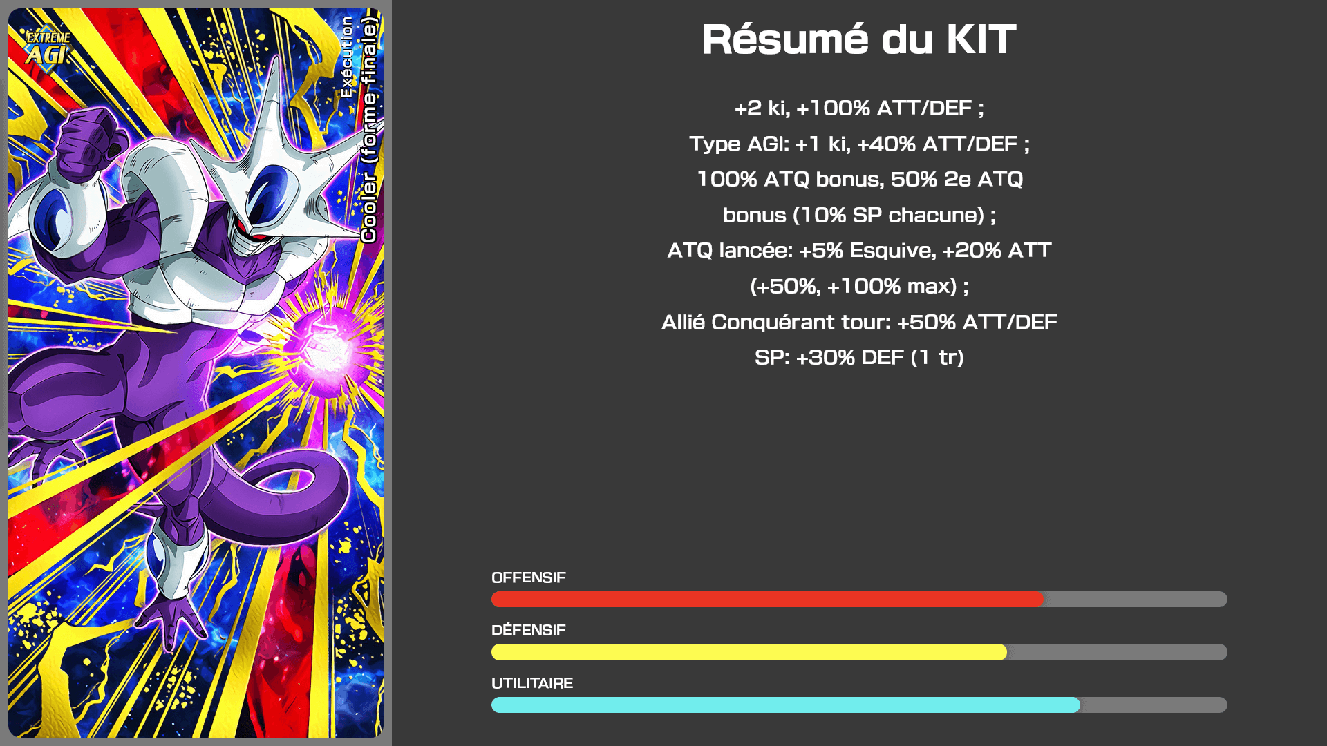 Fiche n°2Cooler (forme finale) : Exécution