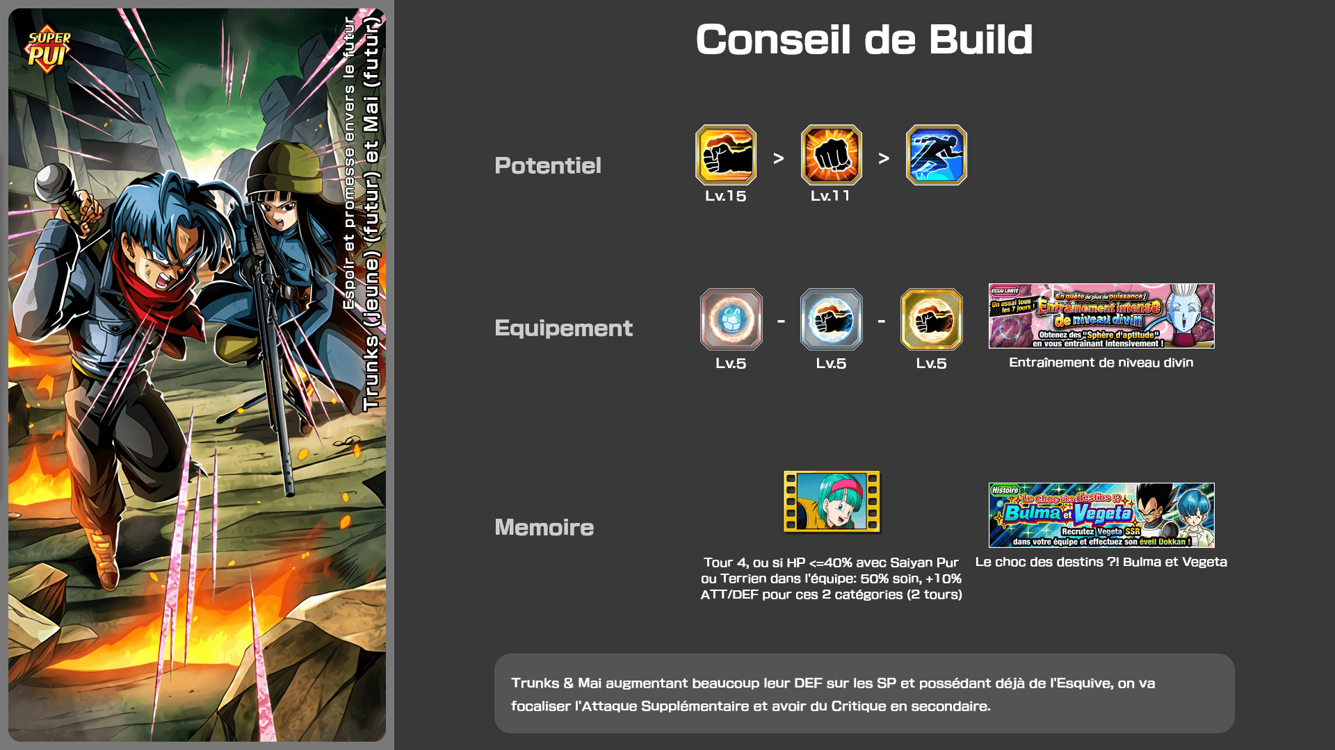 Fiche n°1Trunks (jeune) (futur) et Mai (futur) : Espoir et promesse envers le futur