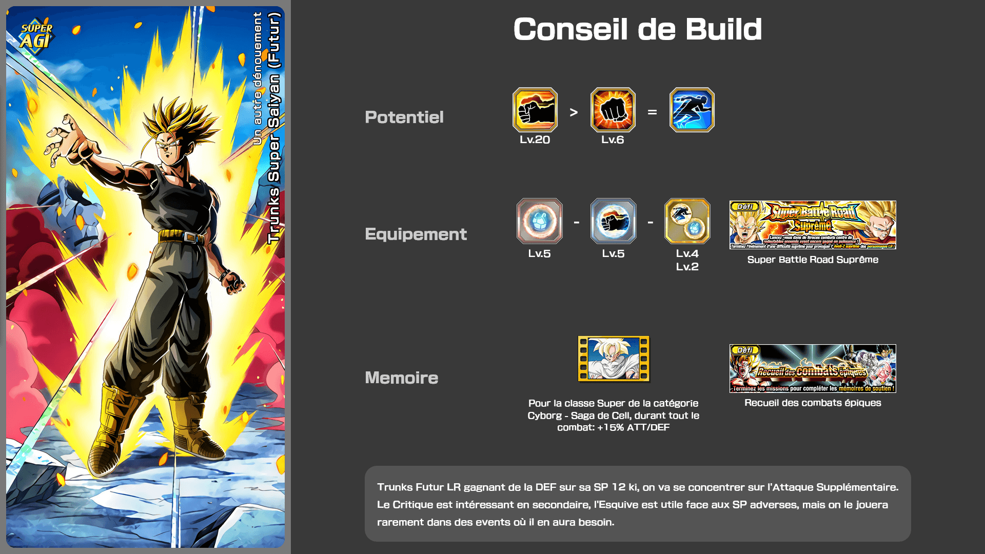 Fiche n°2Trunks Super Saiyan (Futur) : Un autre dénouement