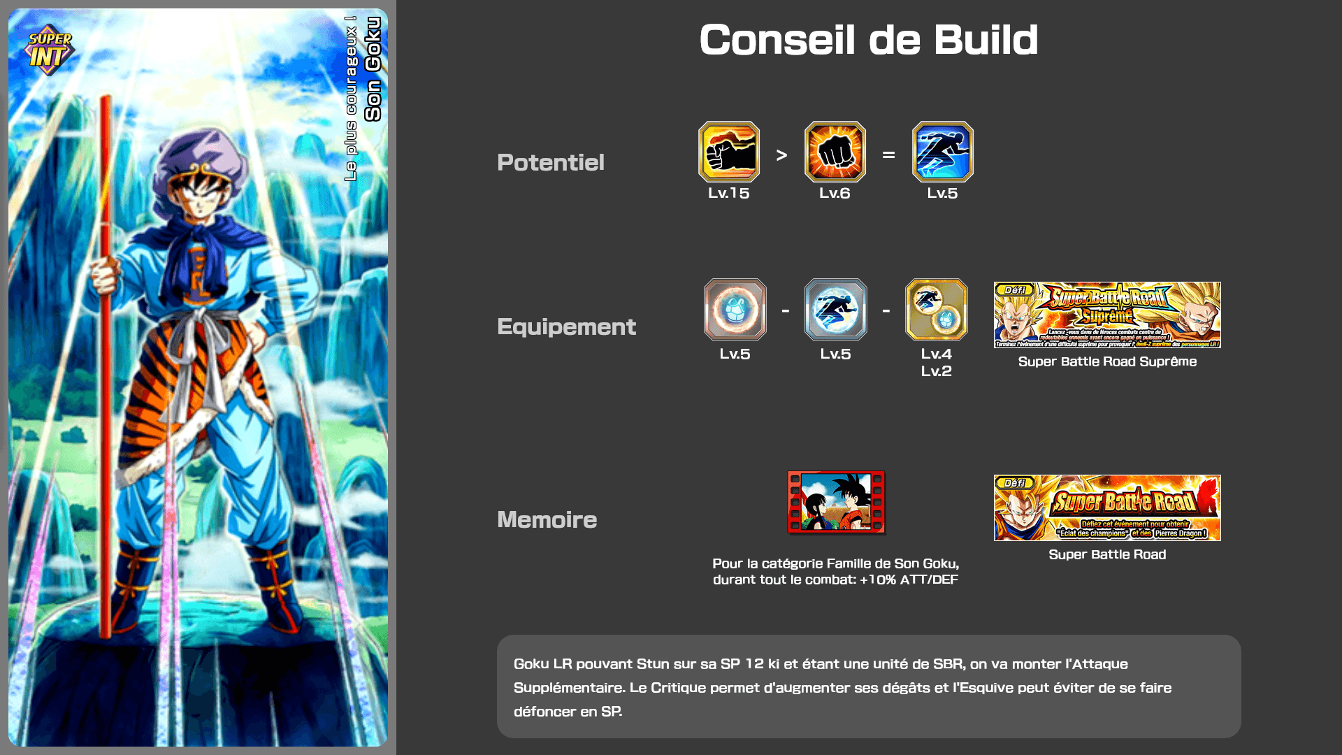 Fiche n°2Son Goku : Le plus courageux !