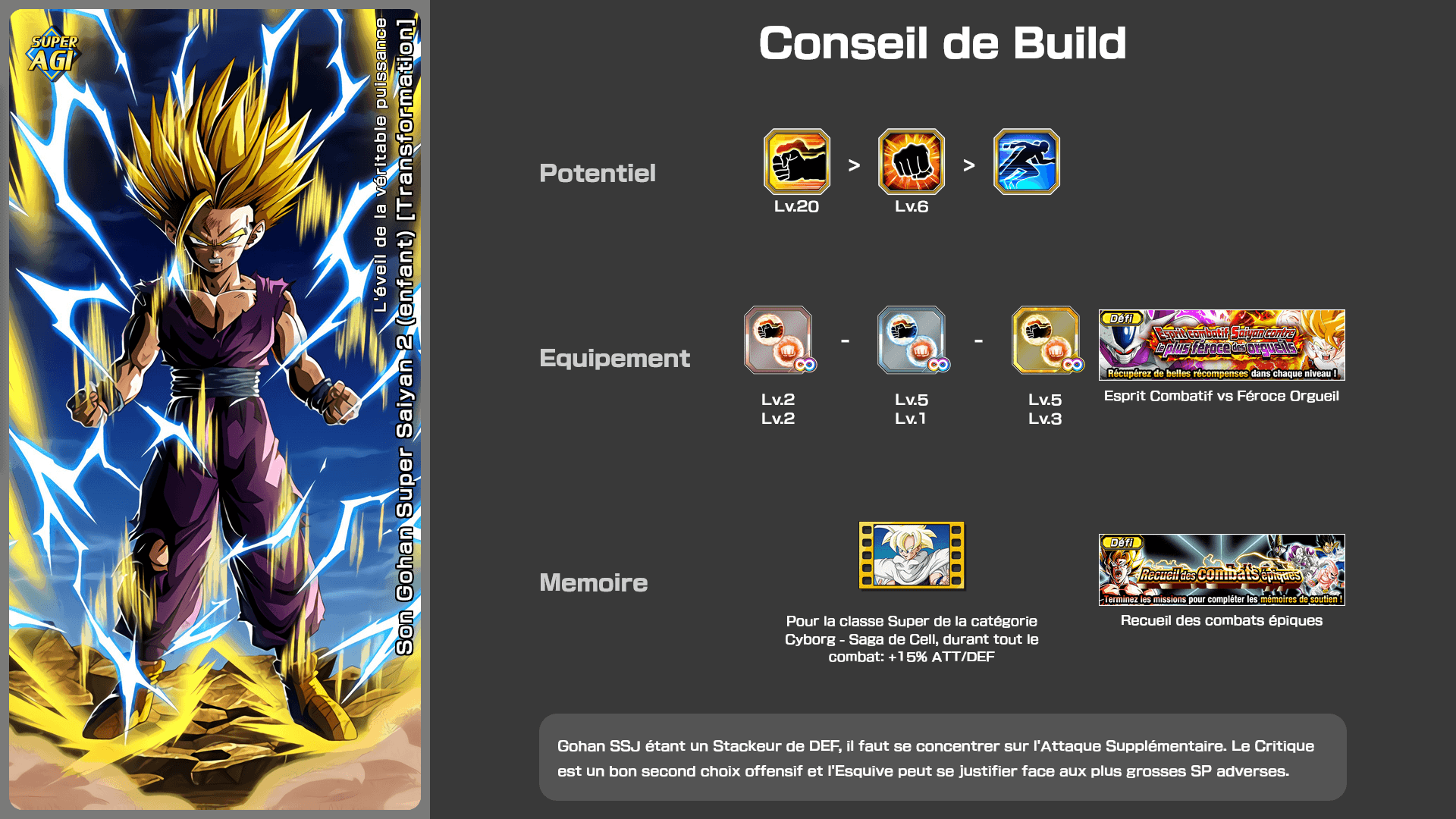 Fiche n°1Son Gohan Super Saiyan 2 (enfant) [Transformation] : L'éveil de la véritable puissance