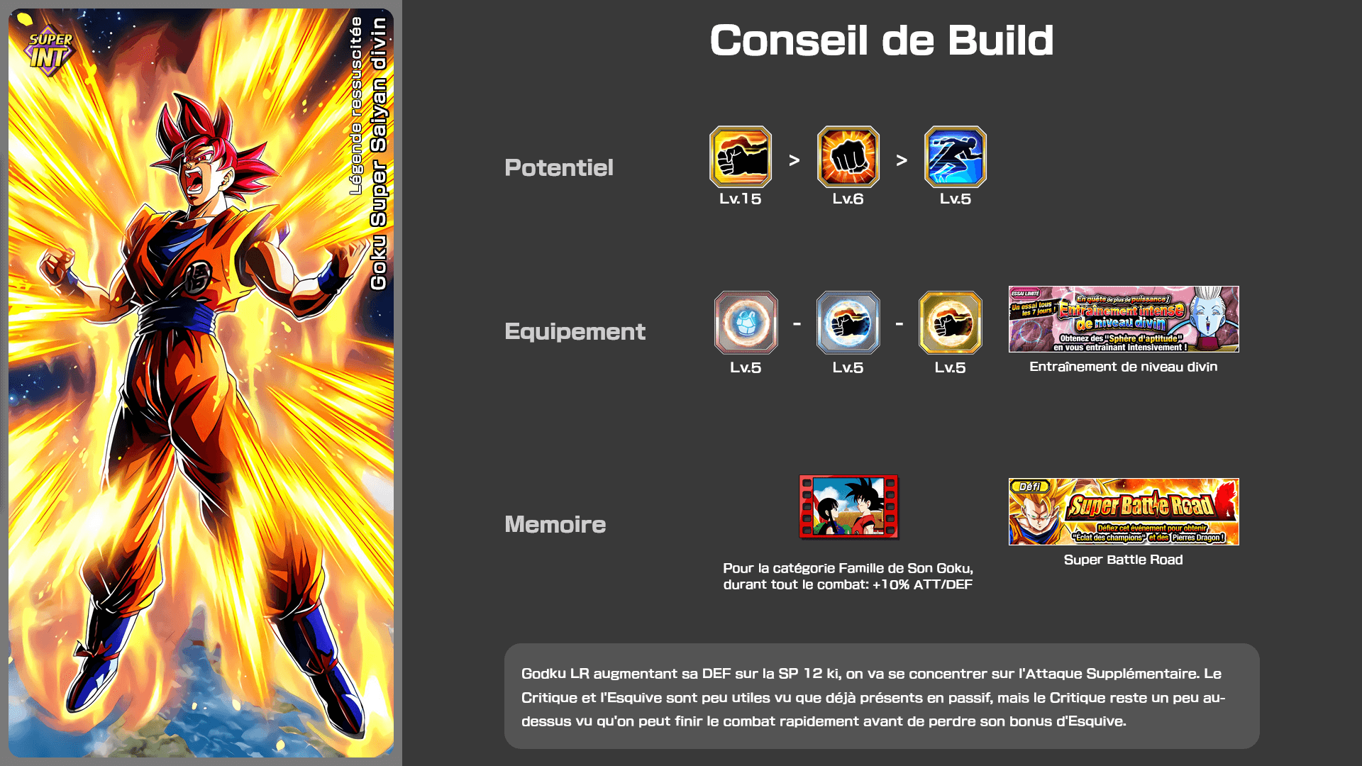 Fiche n°1Son Goku Super Saiyan divin : Légende ressuscitée