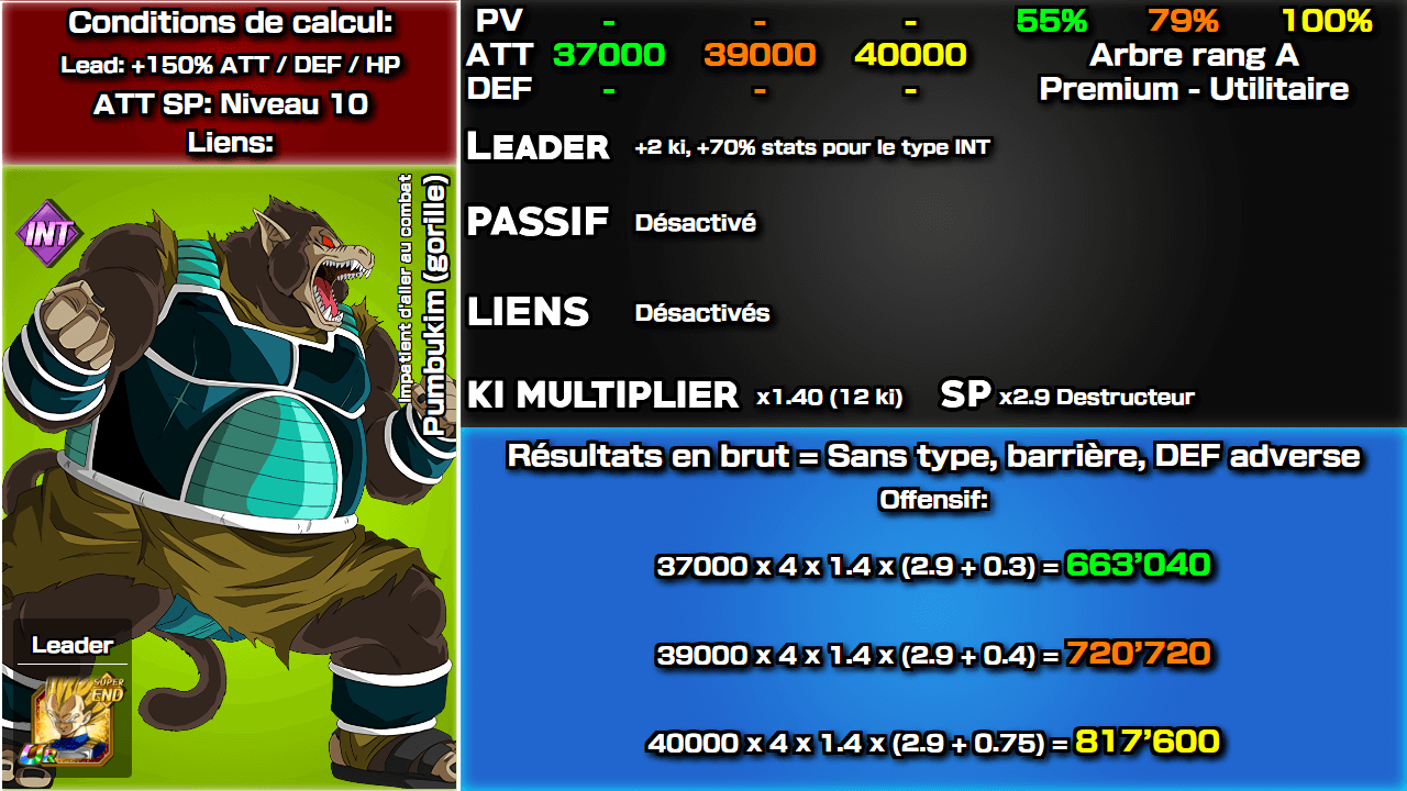 Fiche n°2Pumbukim (gorille) [Oozaroo] : Impatient d'aller au combat