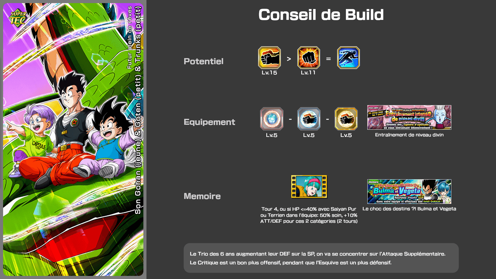 Fiche n°1Son Gohan (jeune) & Goten (petit) & Trunks (petit) : Futur plein de rêves