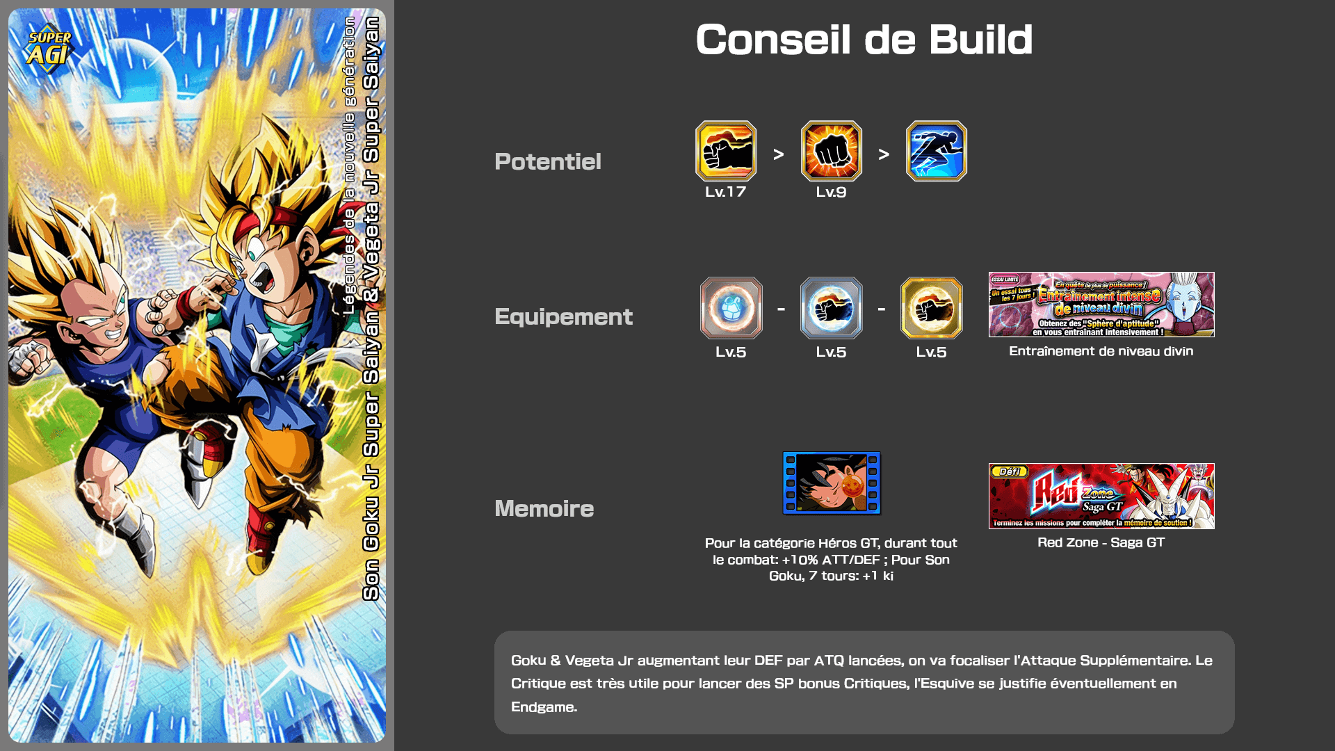 Fiche n°1Son Goku Jr Super Saiyan & Vegeta Jr Super Saiyan : Légendes de la nouvelle génération