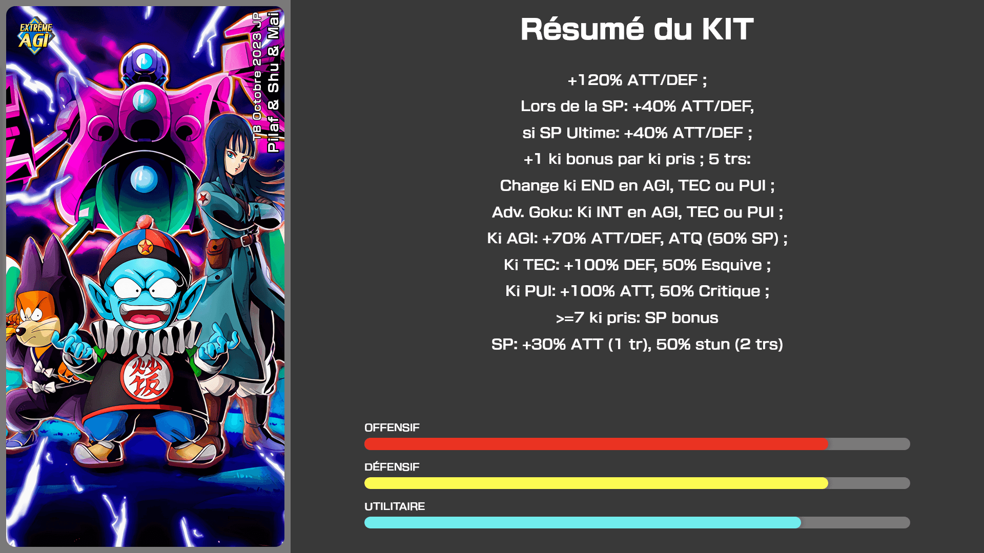 Fiche n°1Pilaf & Shu & Mai : TB Octobre 2023 JP
