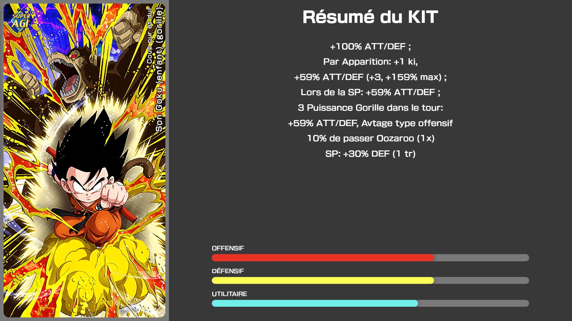 Fiche n°1Son Goku (enfant) (gorille) : Coup pur et dur